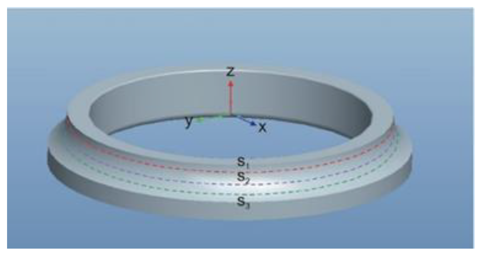 Lubricants 10 00163 g002 550