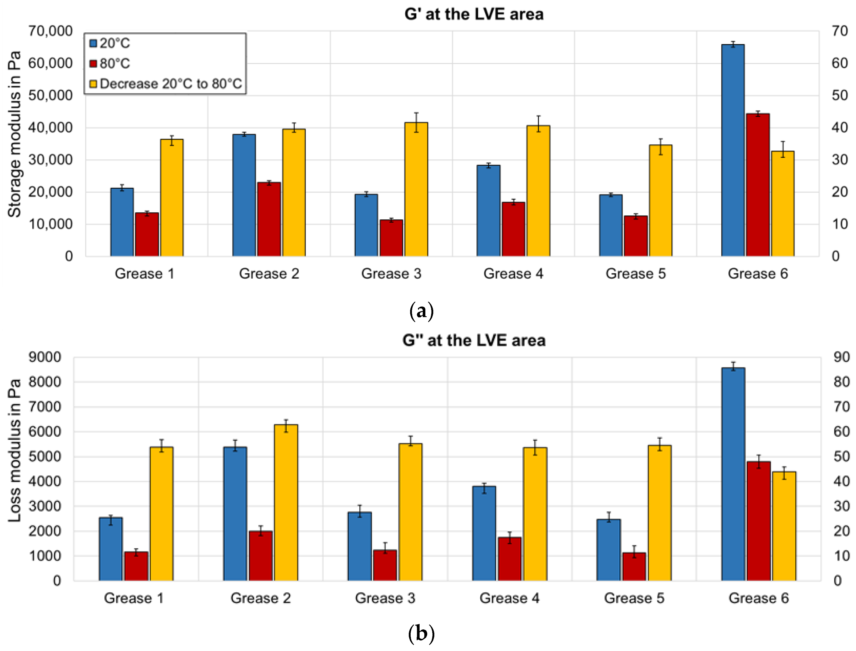 Lubricants 10 00163 g006 550