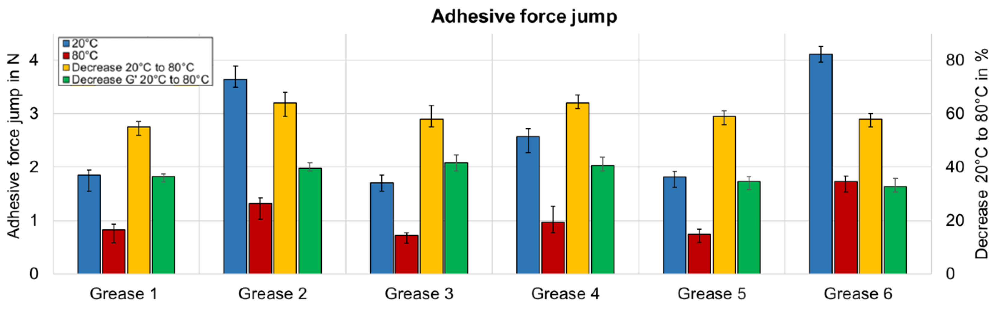 Lubricants 10 00163 g012 550