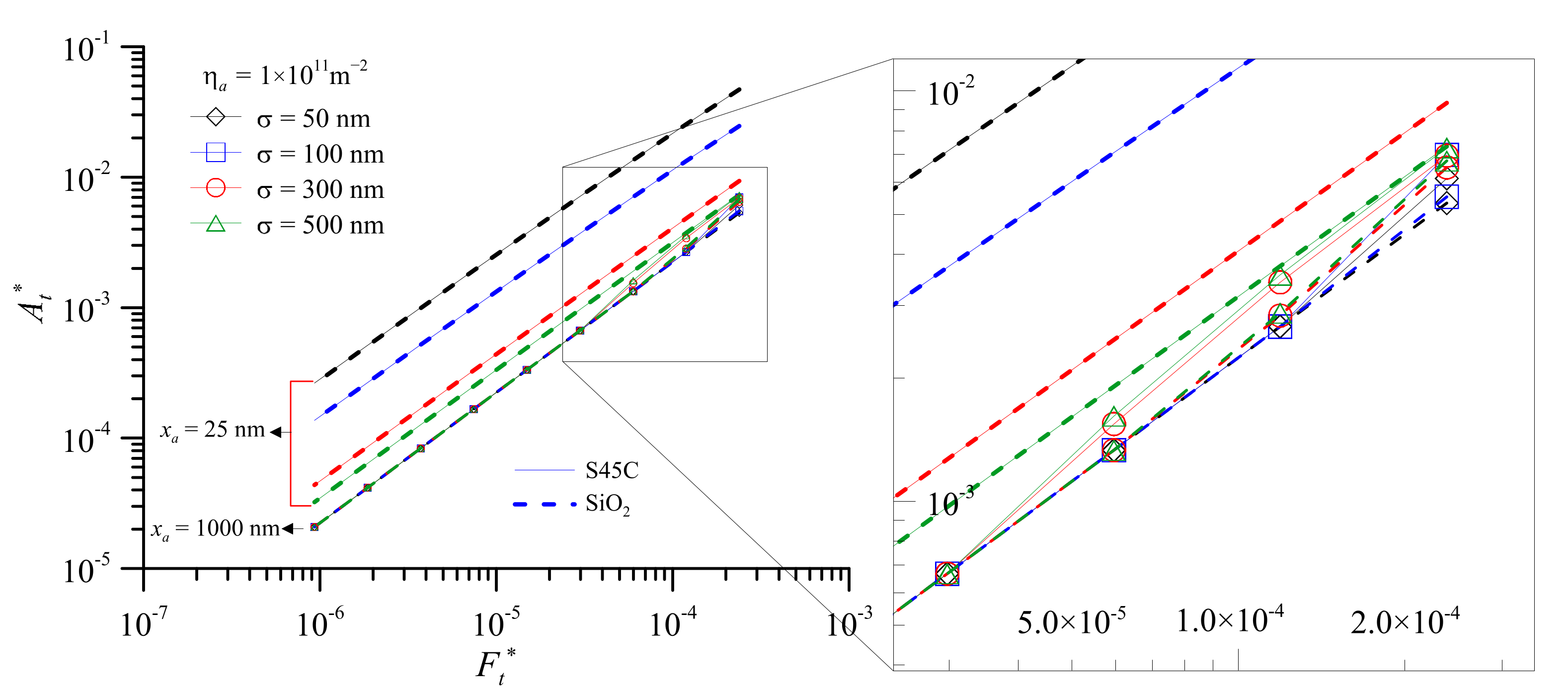 Lubricants 10 00164 g005 550