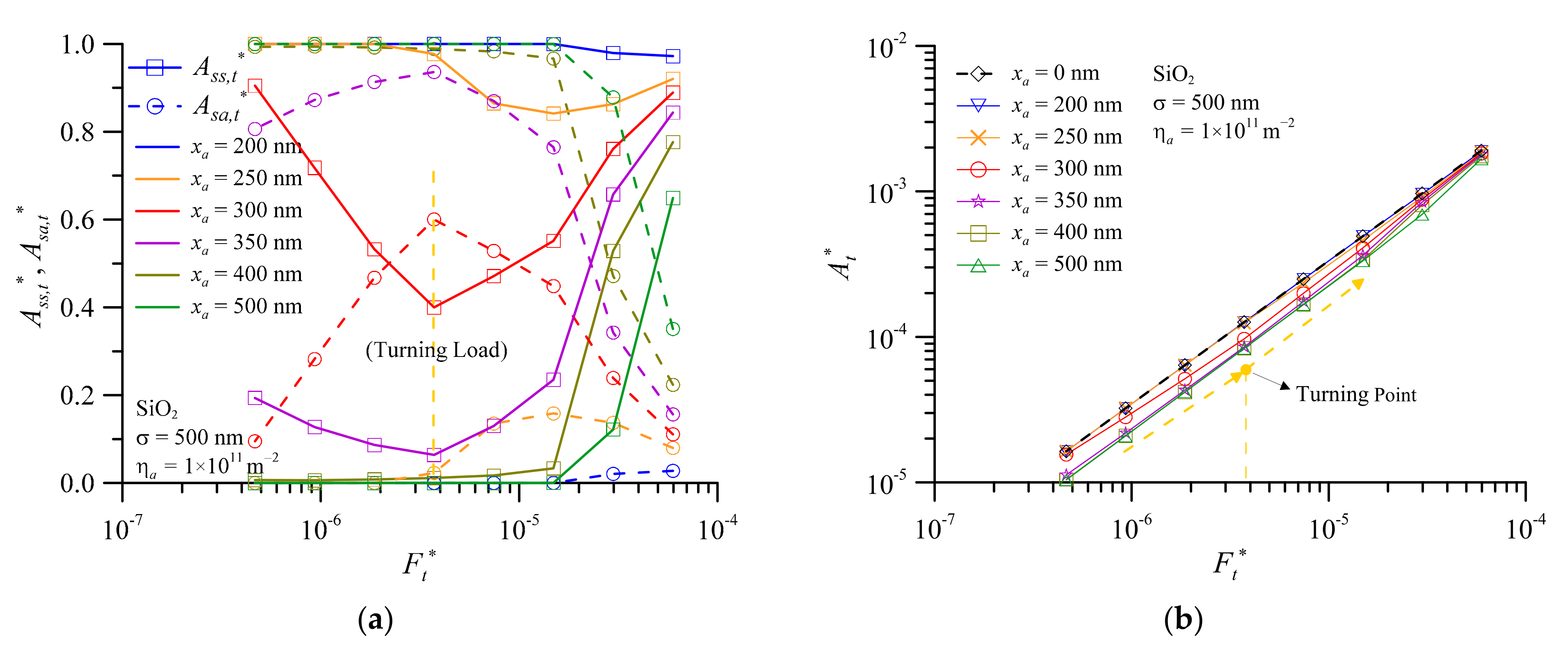 Lubricants 10 00164 g007 550