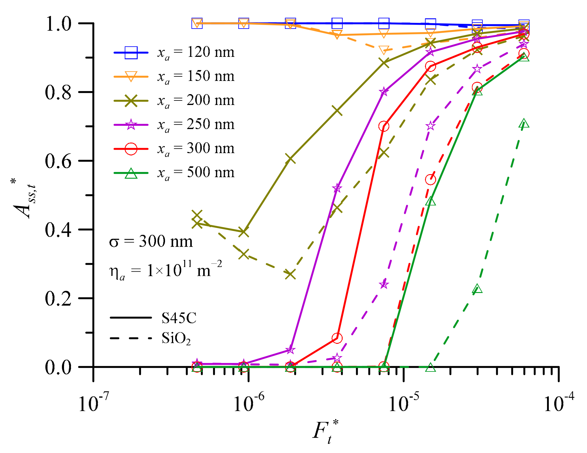 Lubricants 10 00164 g008 550