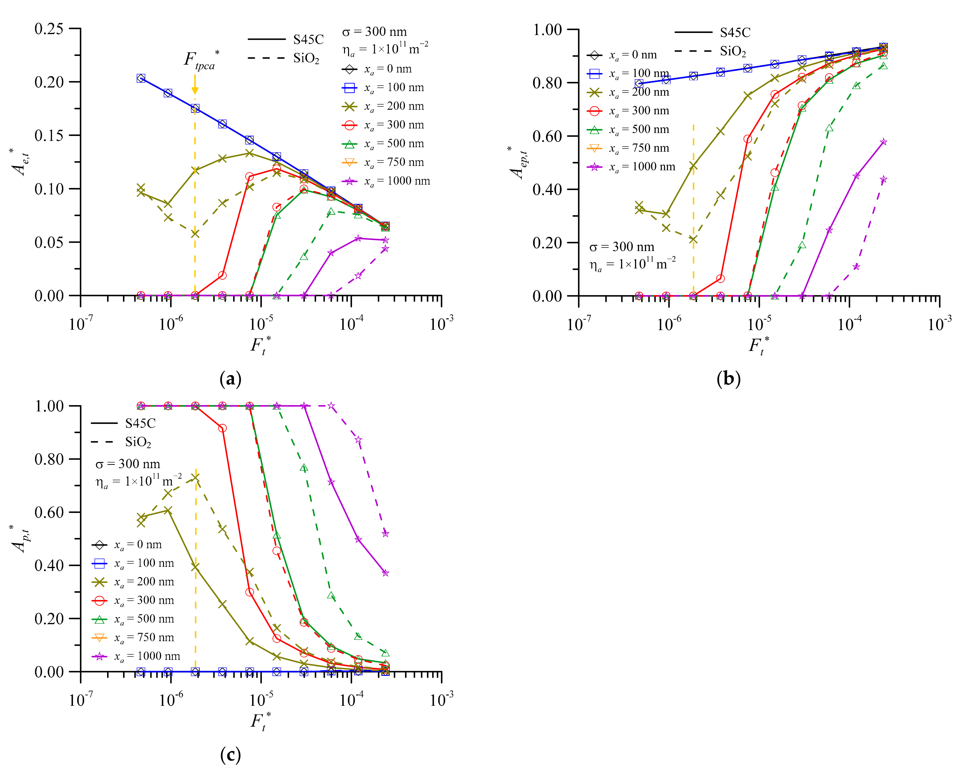 Lubricants 10 00164 g010 550