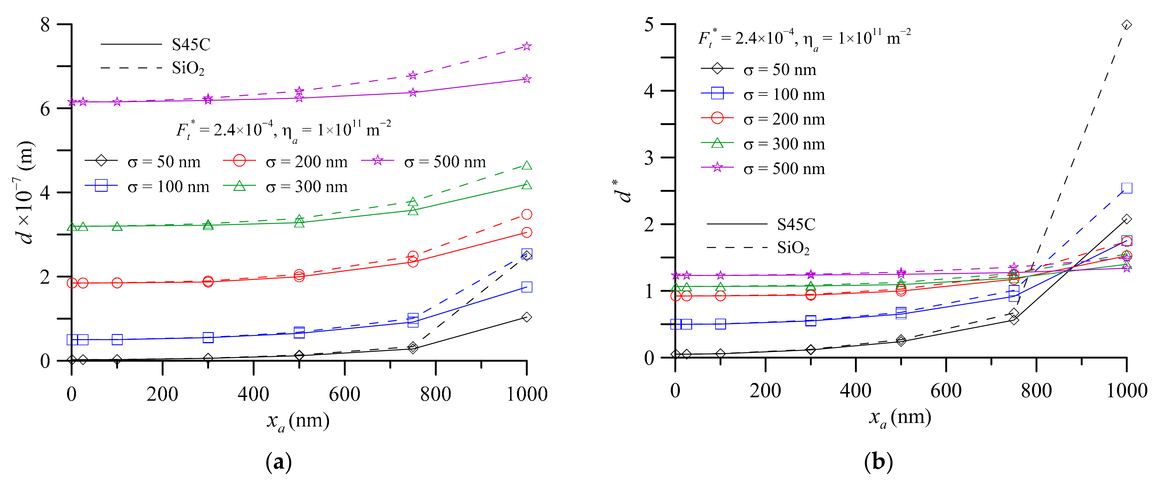 Lubricants 10 00164 g011 550