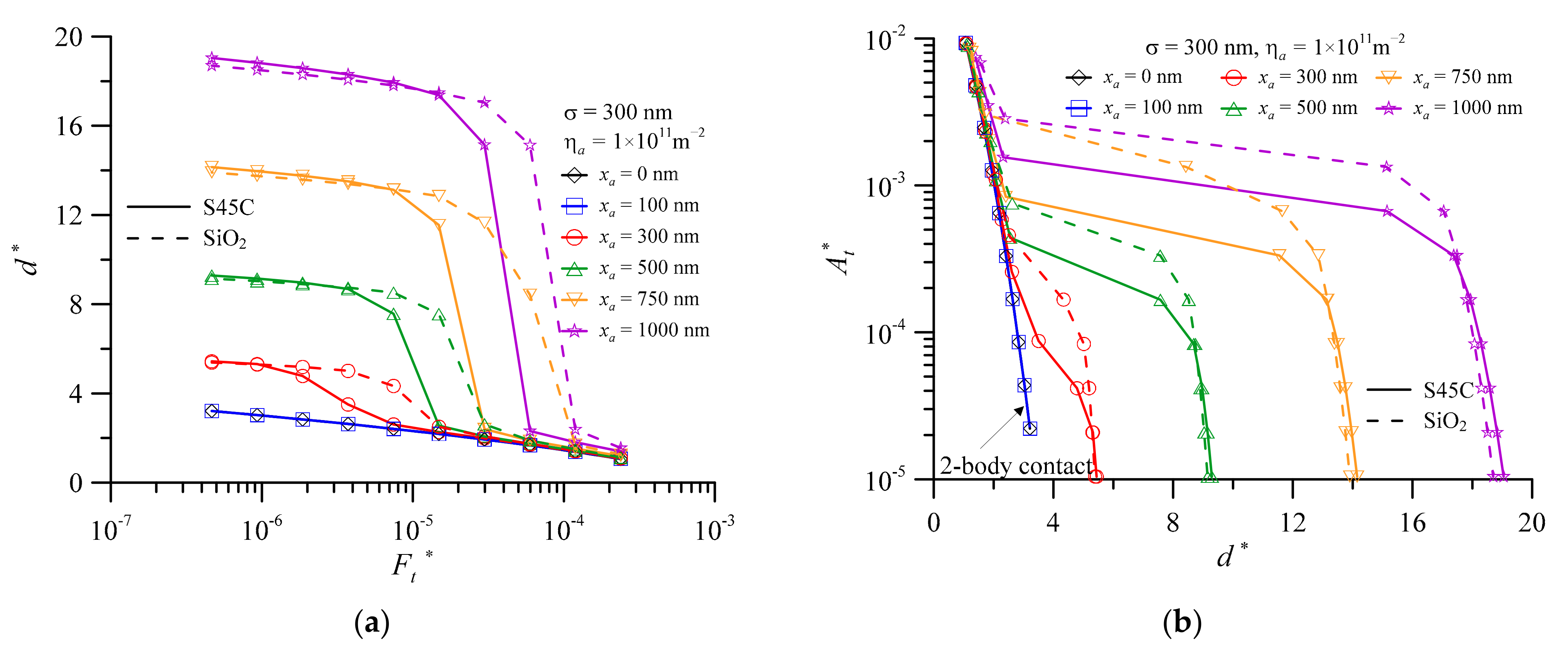 Lubricants 10 00164 g012 550
