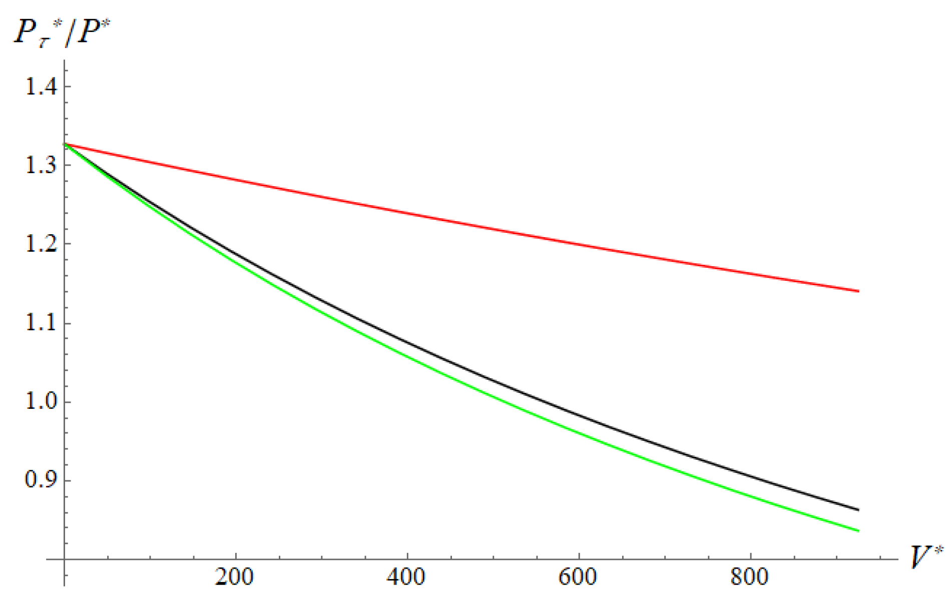 Lubricants 10 00165 g008 550