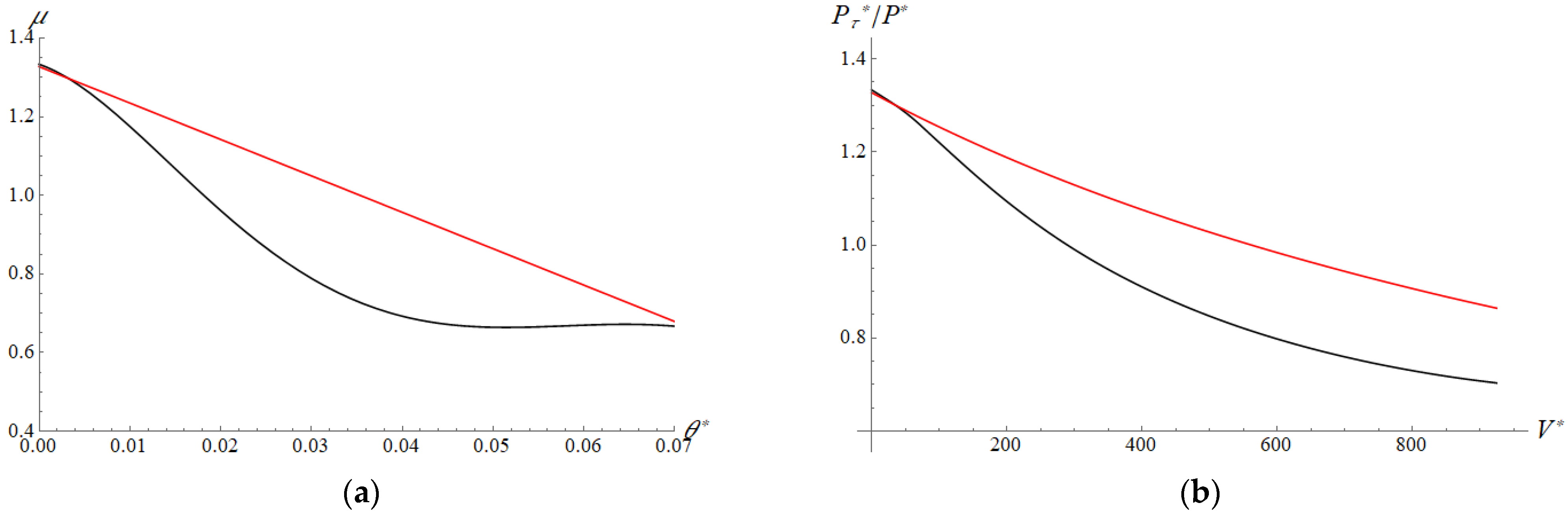 Lubricants 10 00165 g011 550