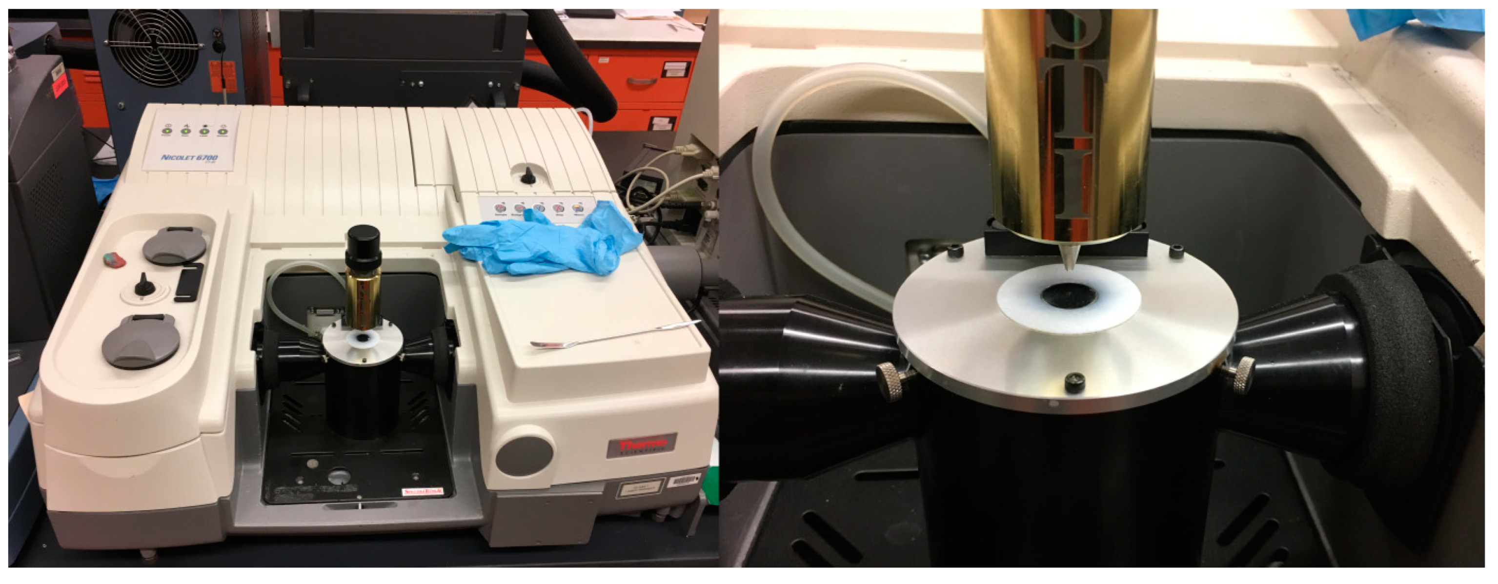 Lubricants 10 00166 g009