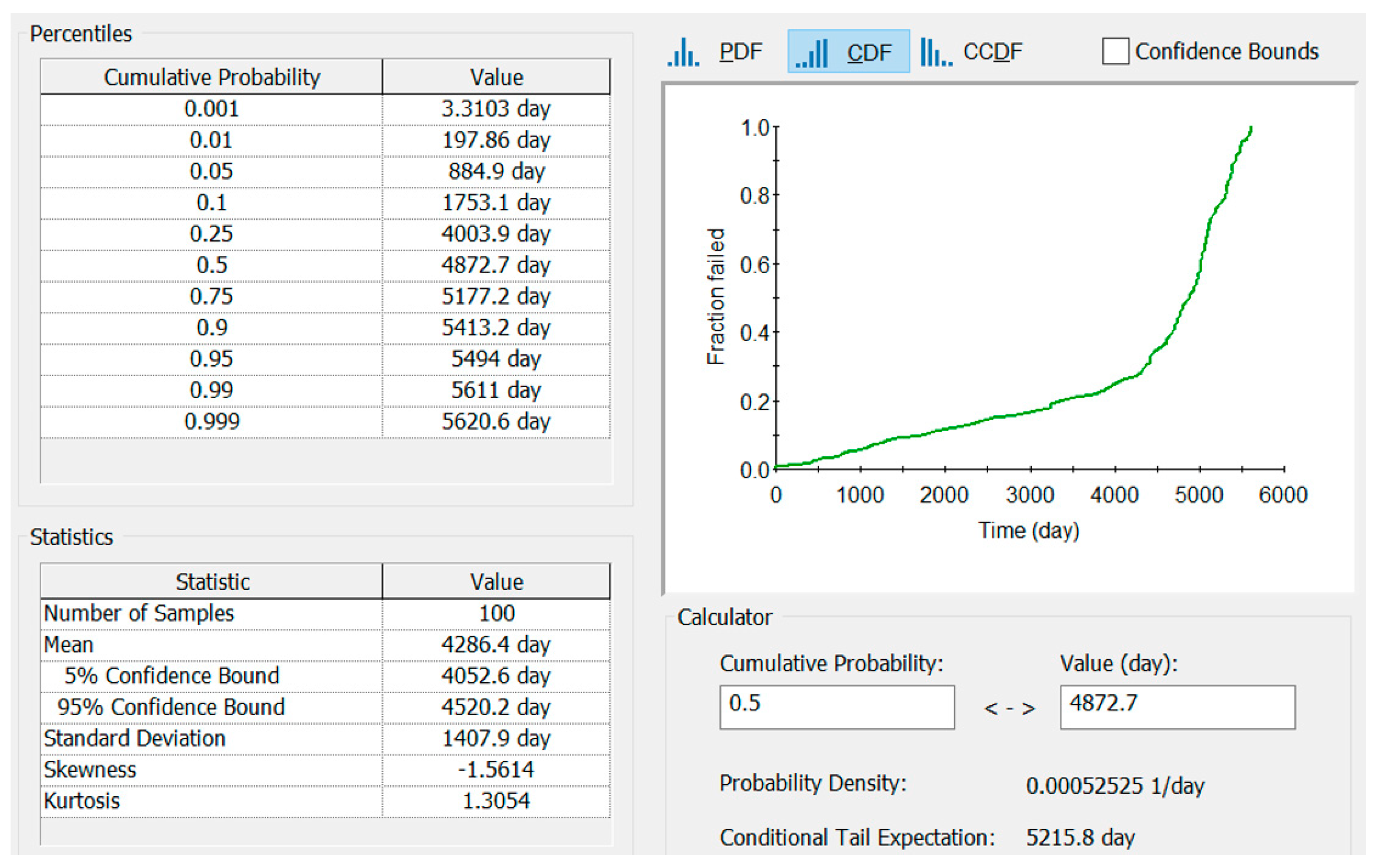 Lubricants 10 00166 g010