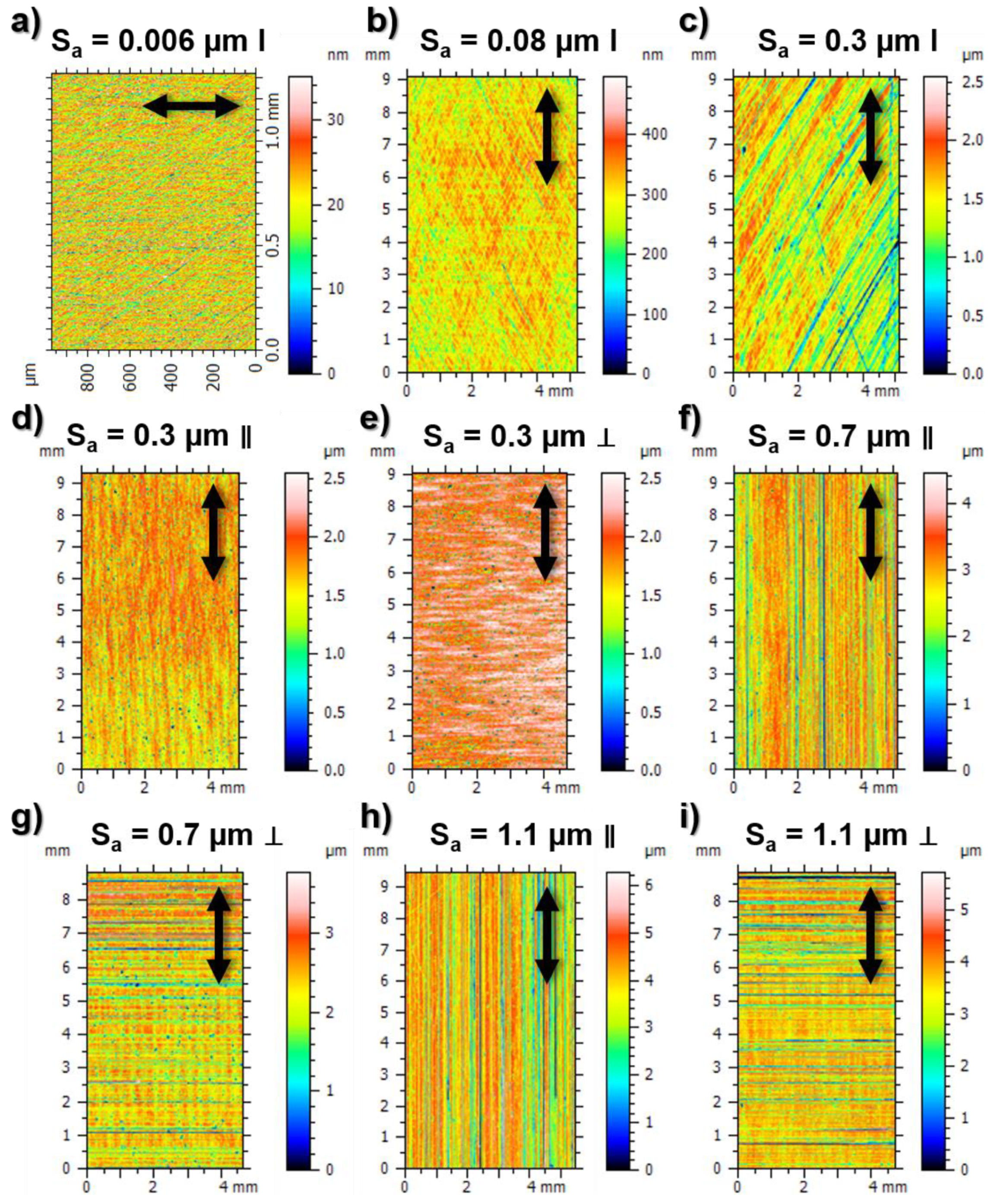 Lubricants 10 00167 g001 550