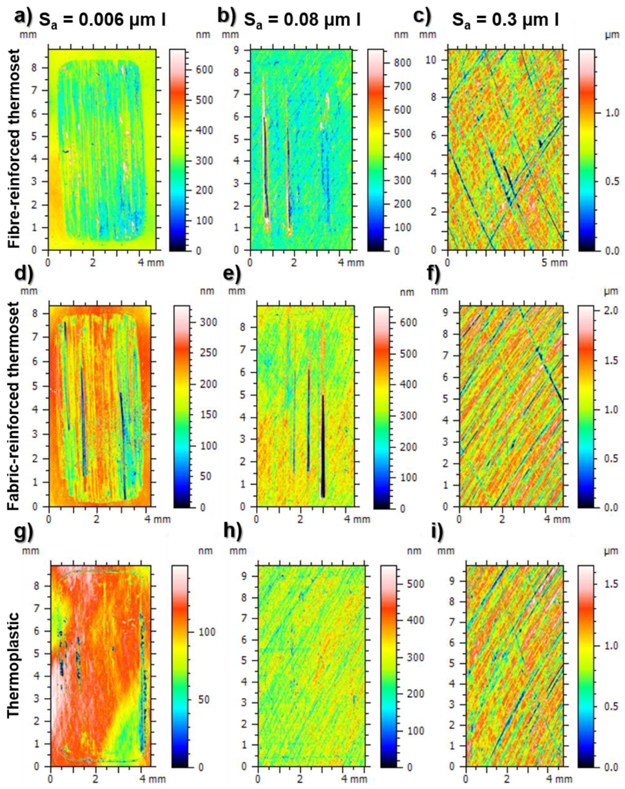 Lubricants 10 00167 g003 550