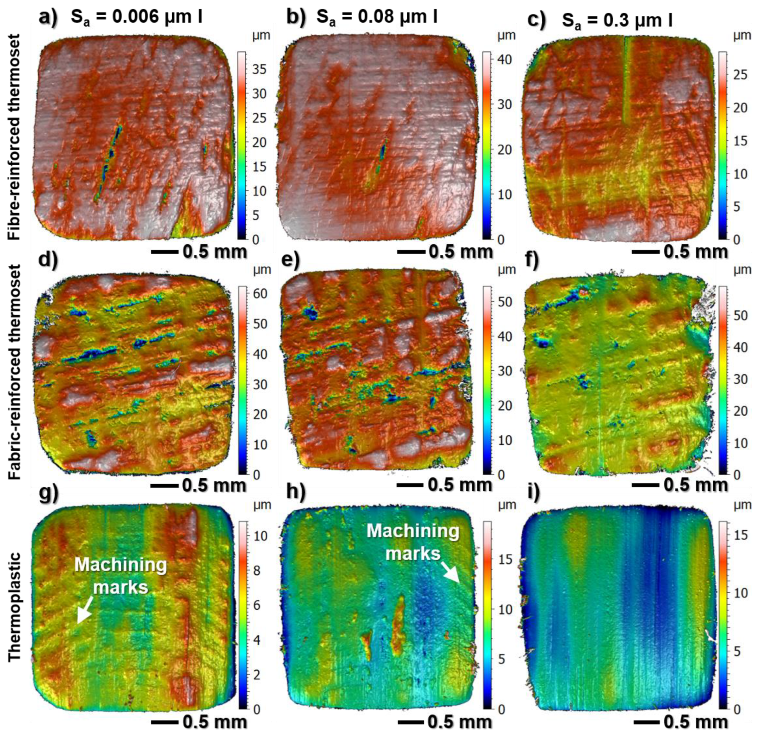 Lubricants 10 00167 g007 550