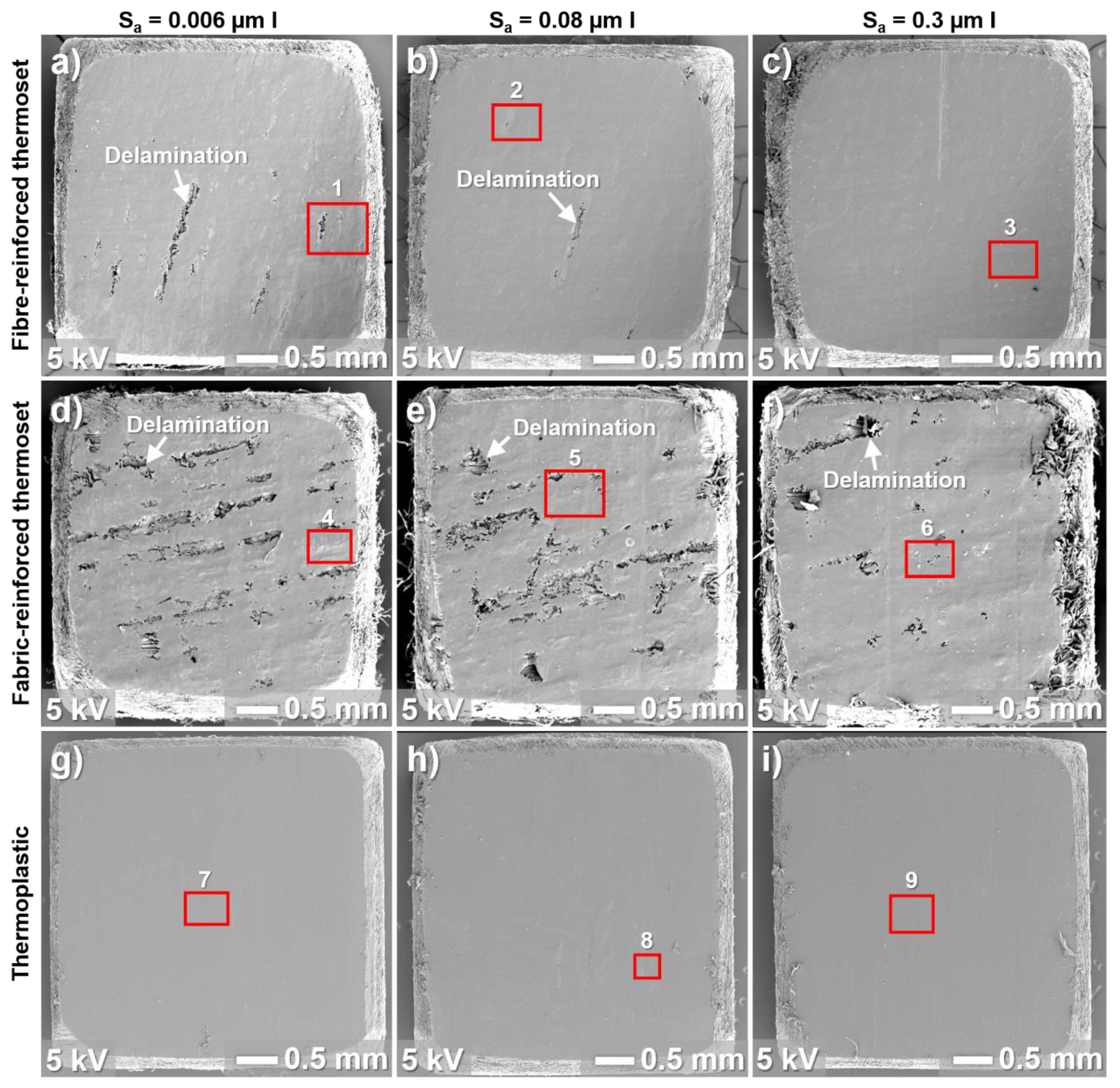 Lubricants 10 00167 g008 550