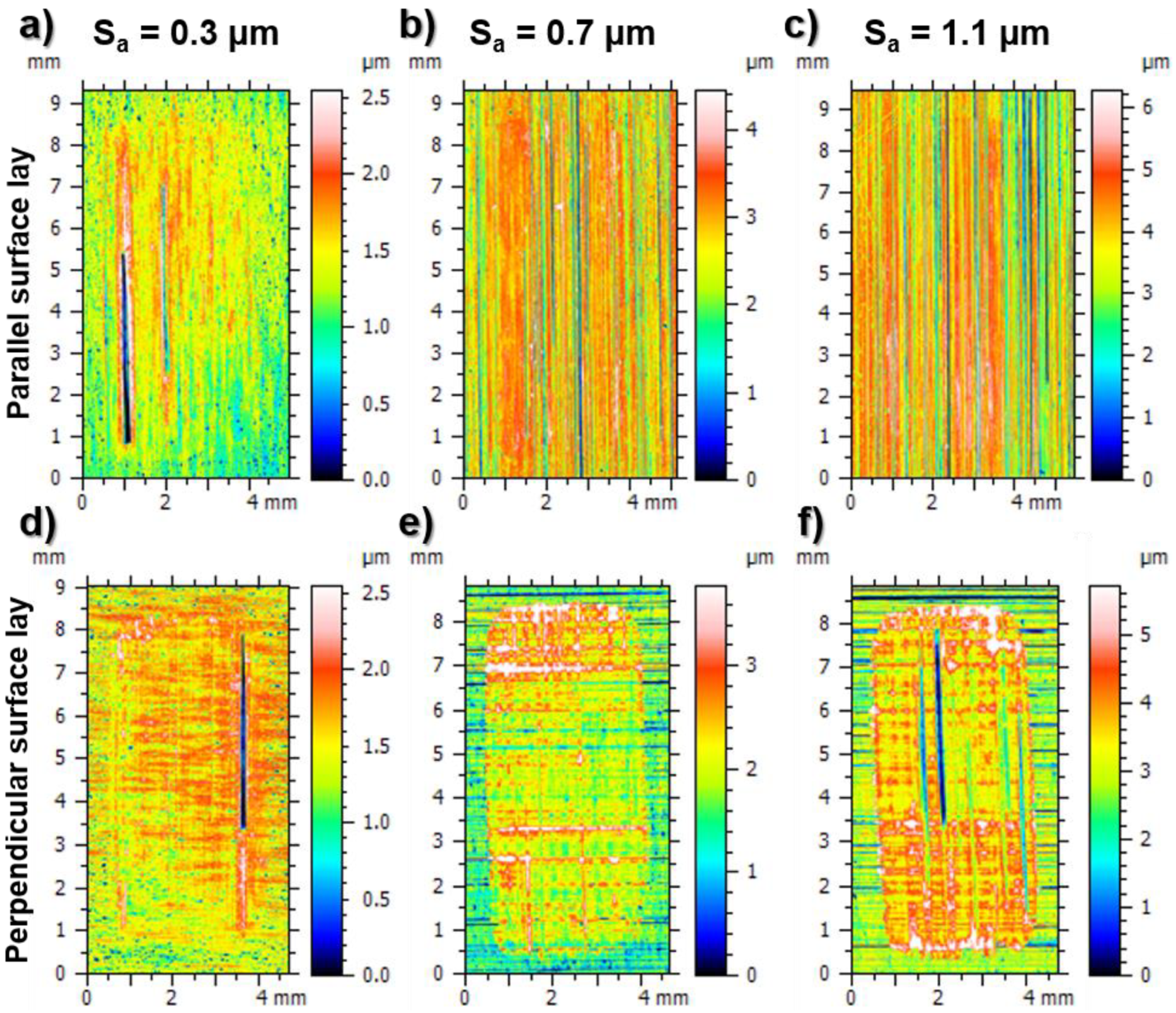 Lubricants 10 00167 g012 550
