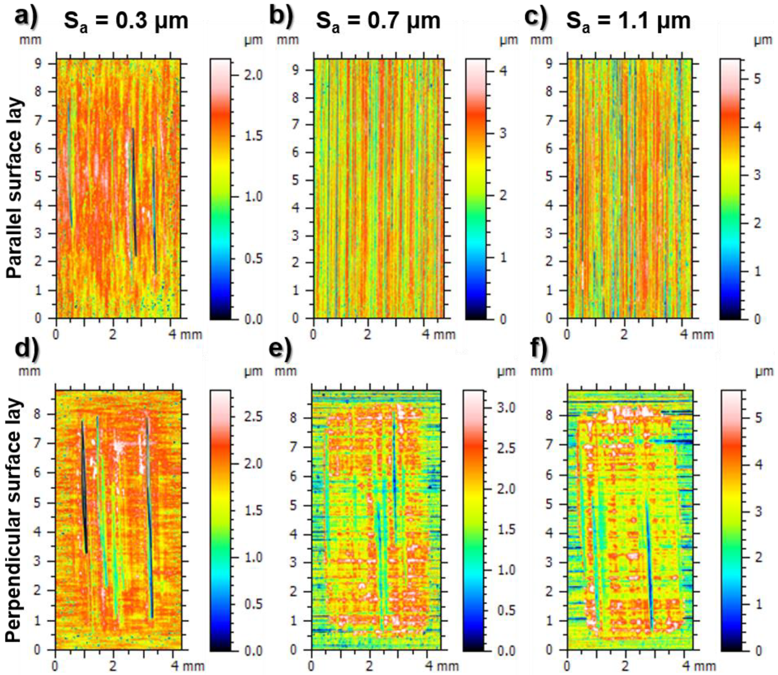 Lubricants 10 00167 g016 550