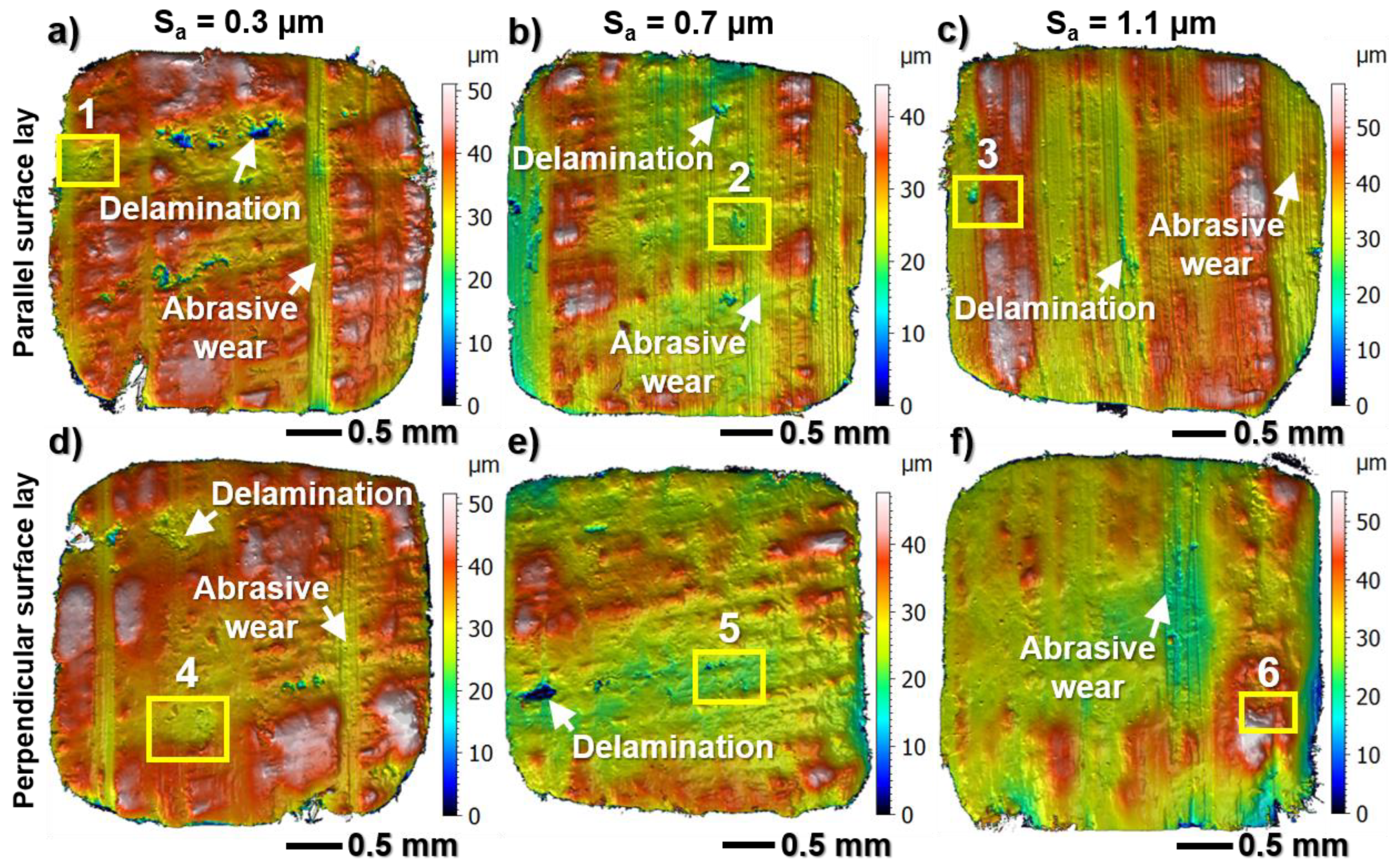 Lubricants 10 00167 g018 550