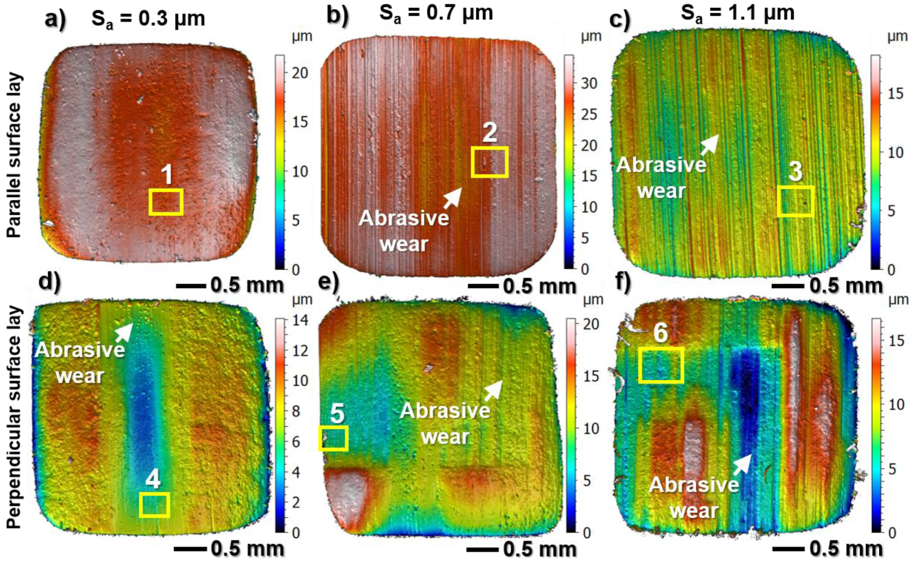 Lubricants 10 00167 g022 550