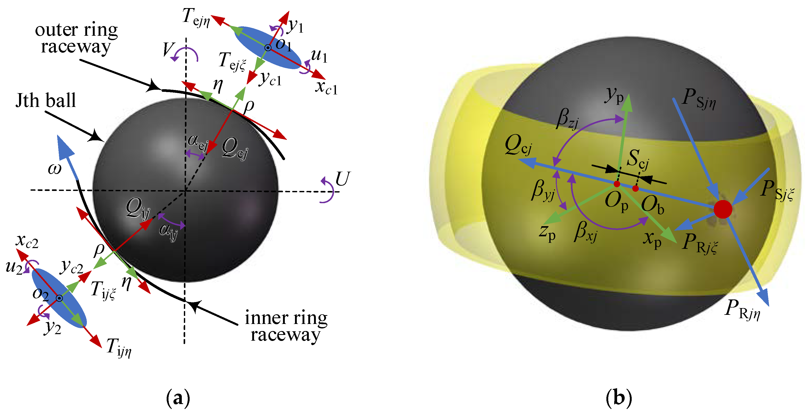 Lubricants 10 00174 g007 550