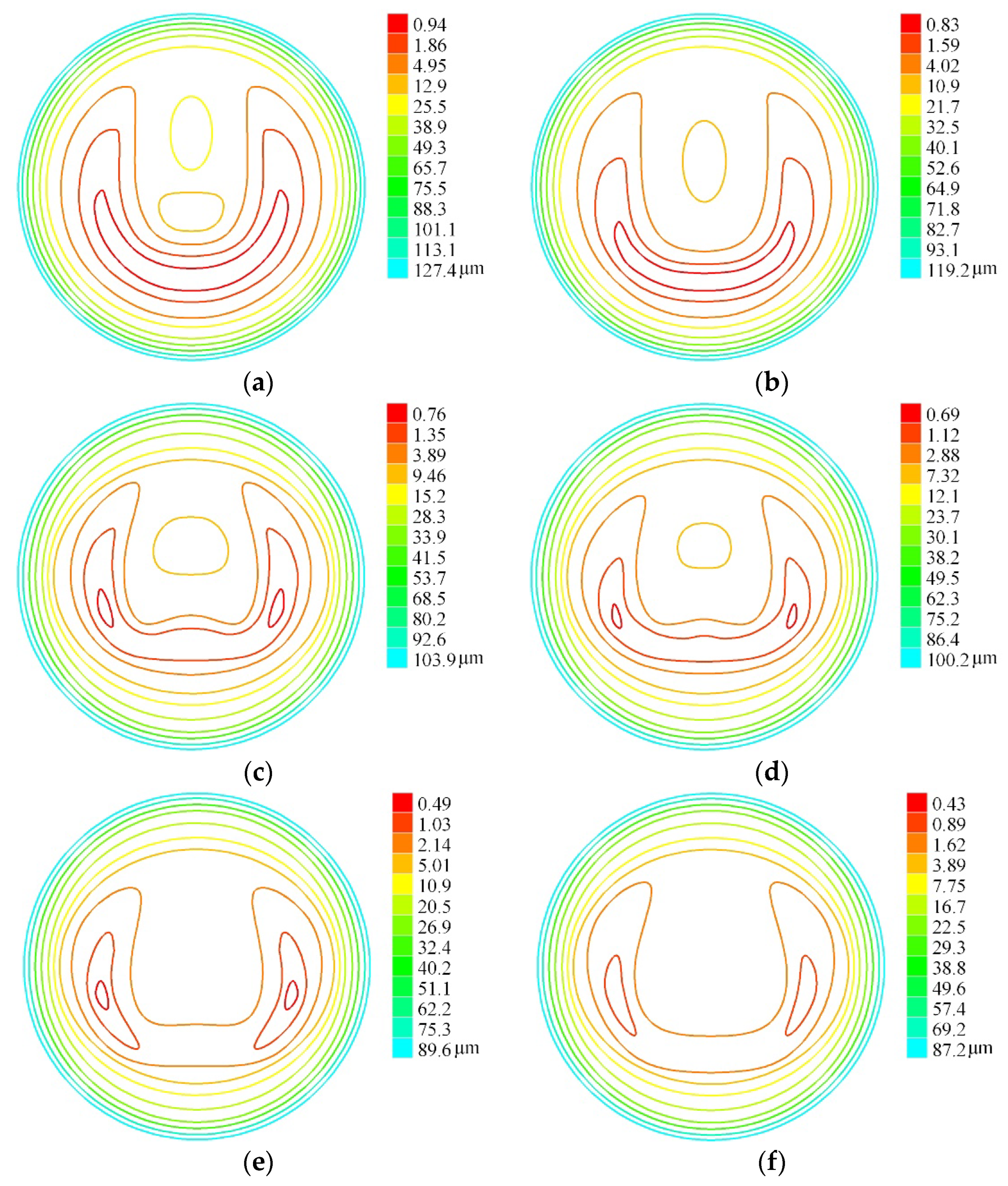Lubricants 10 00174 g009 550