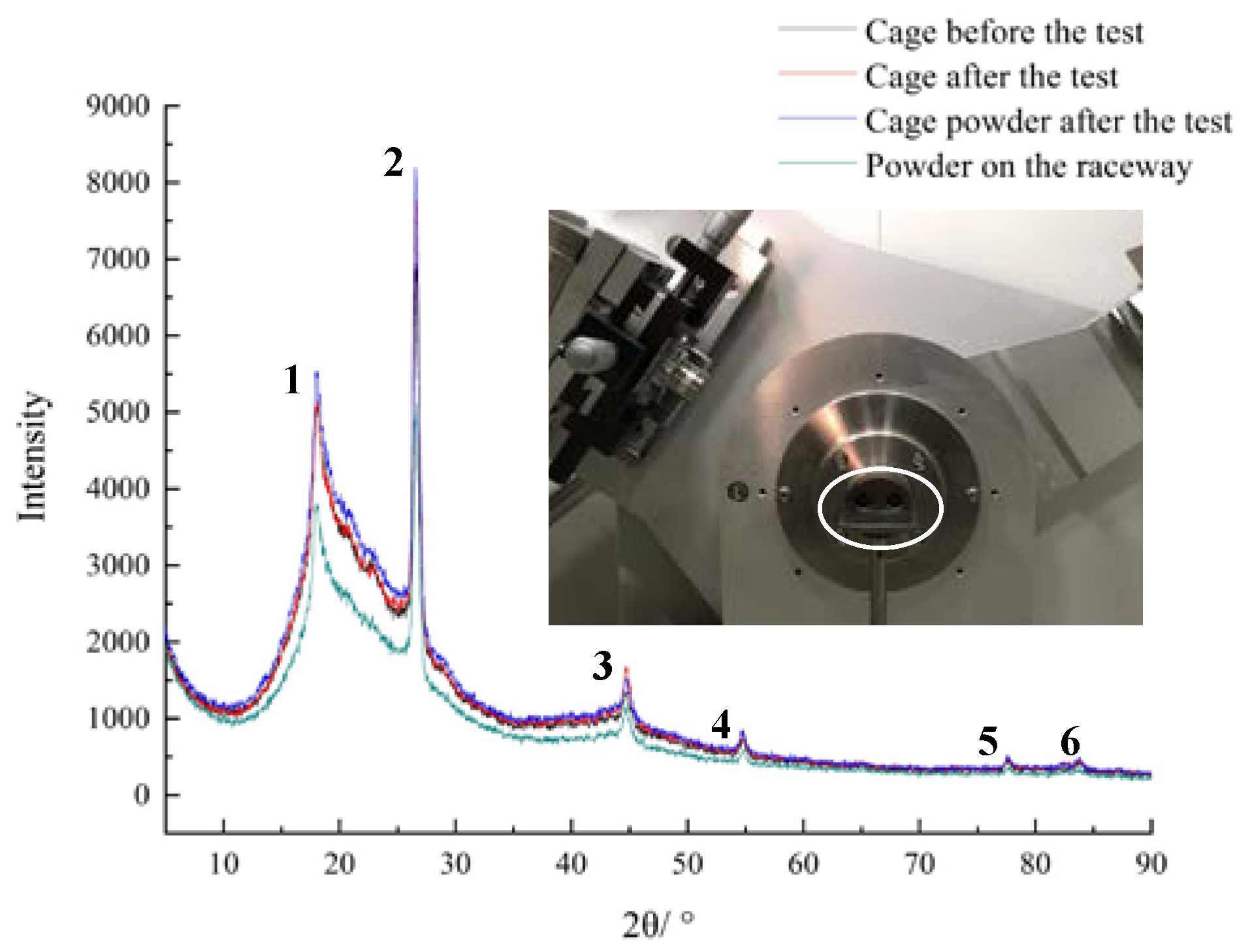 Lubricants 10 00174 g016 550