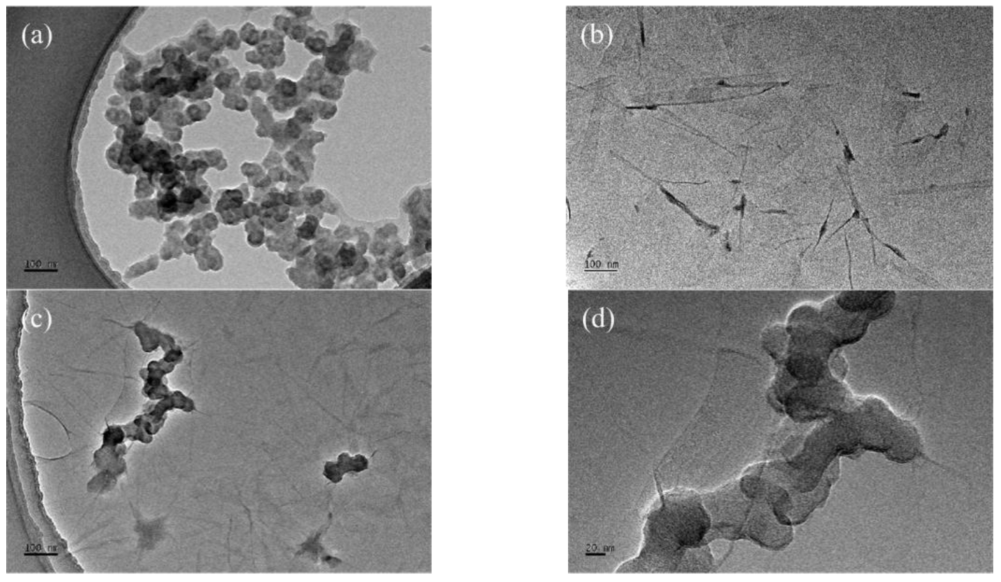 Lubricants 10 00175 g002 550