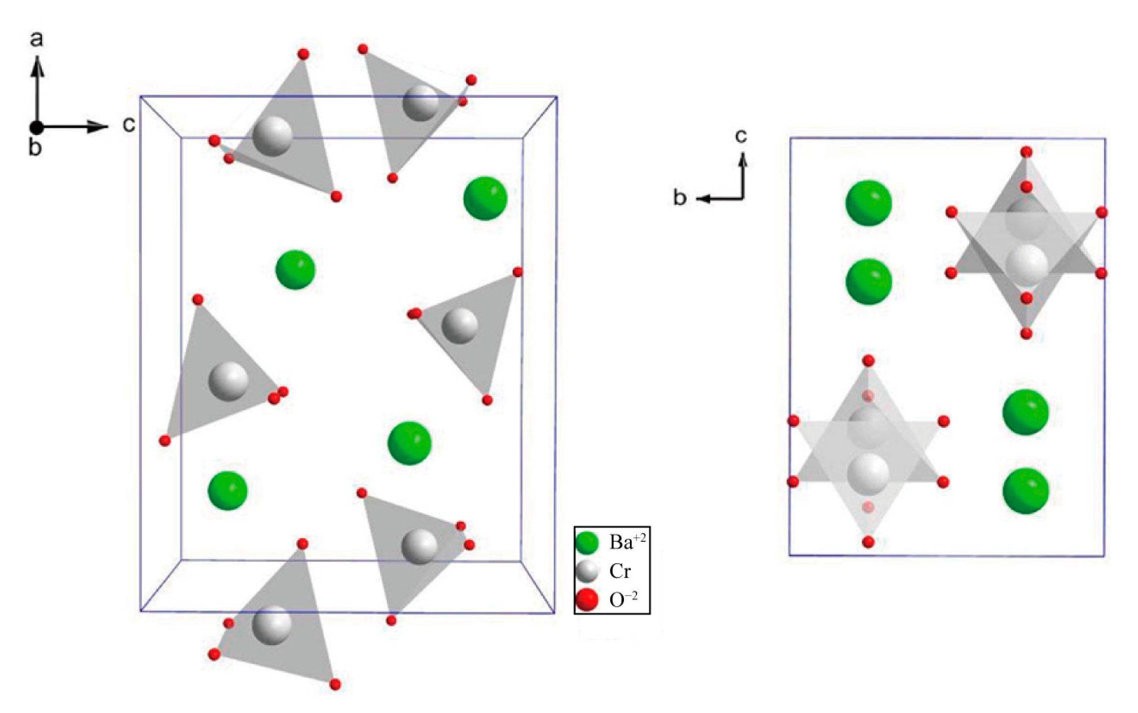 Lubricants 10 00177 g003 Lubricants 10 00177 g003