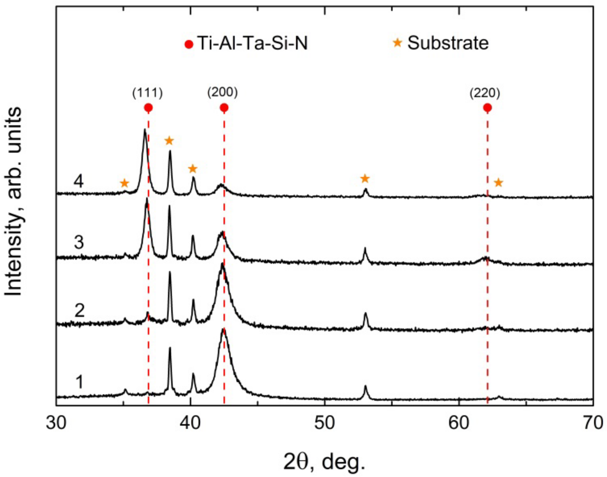 Lubricants 10 00178 g001 550