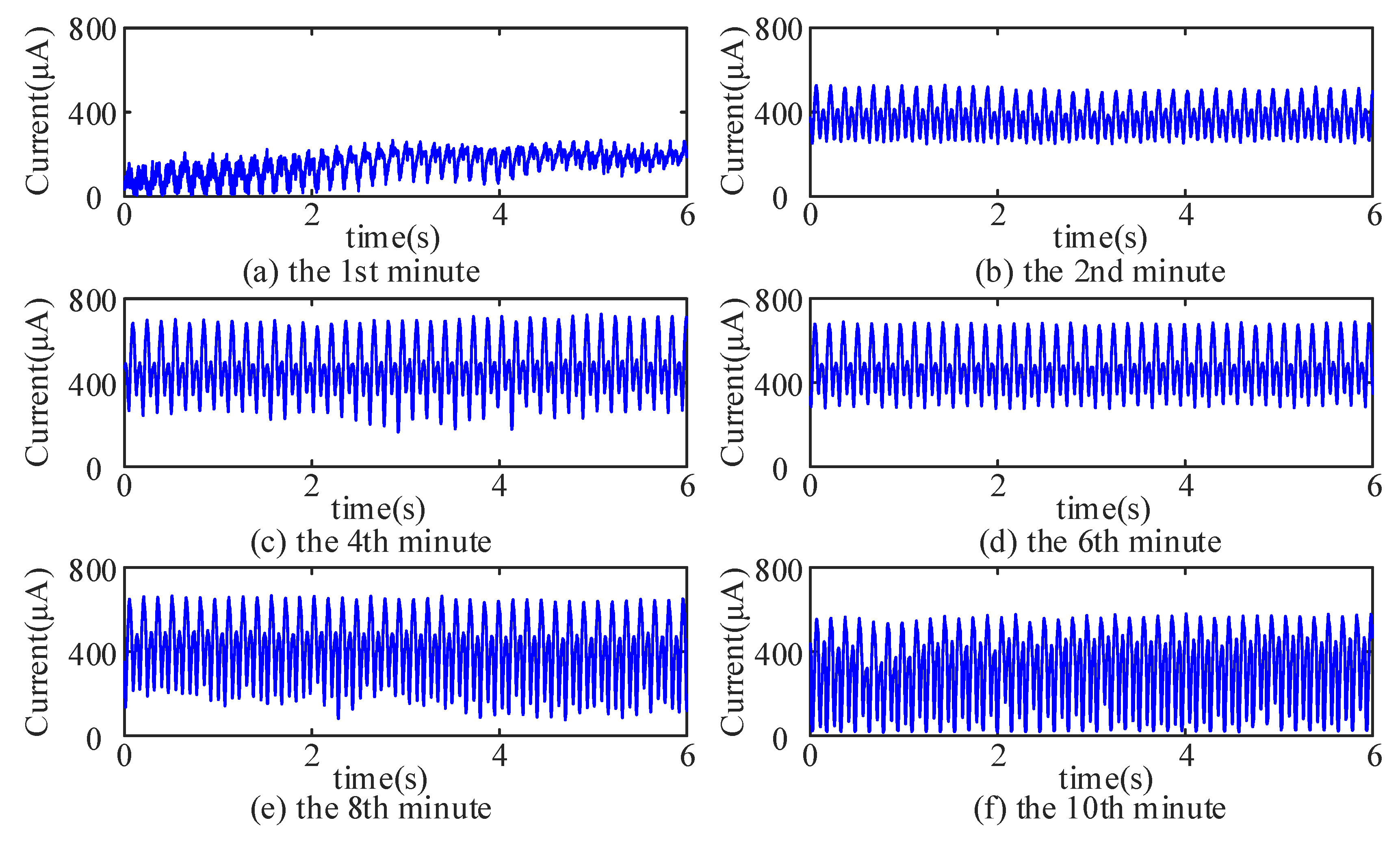 Lubricants 10 00180 g003