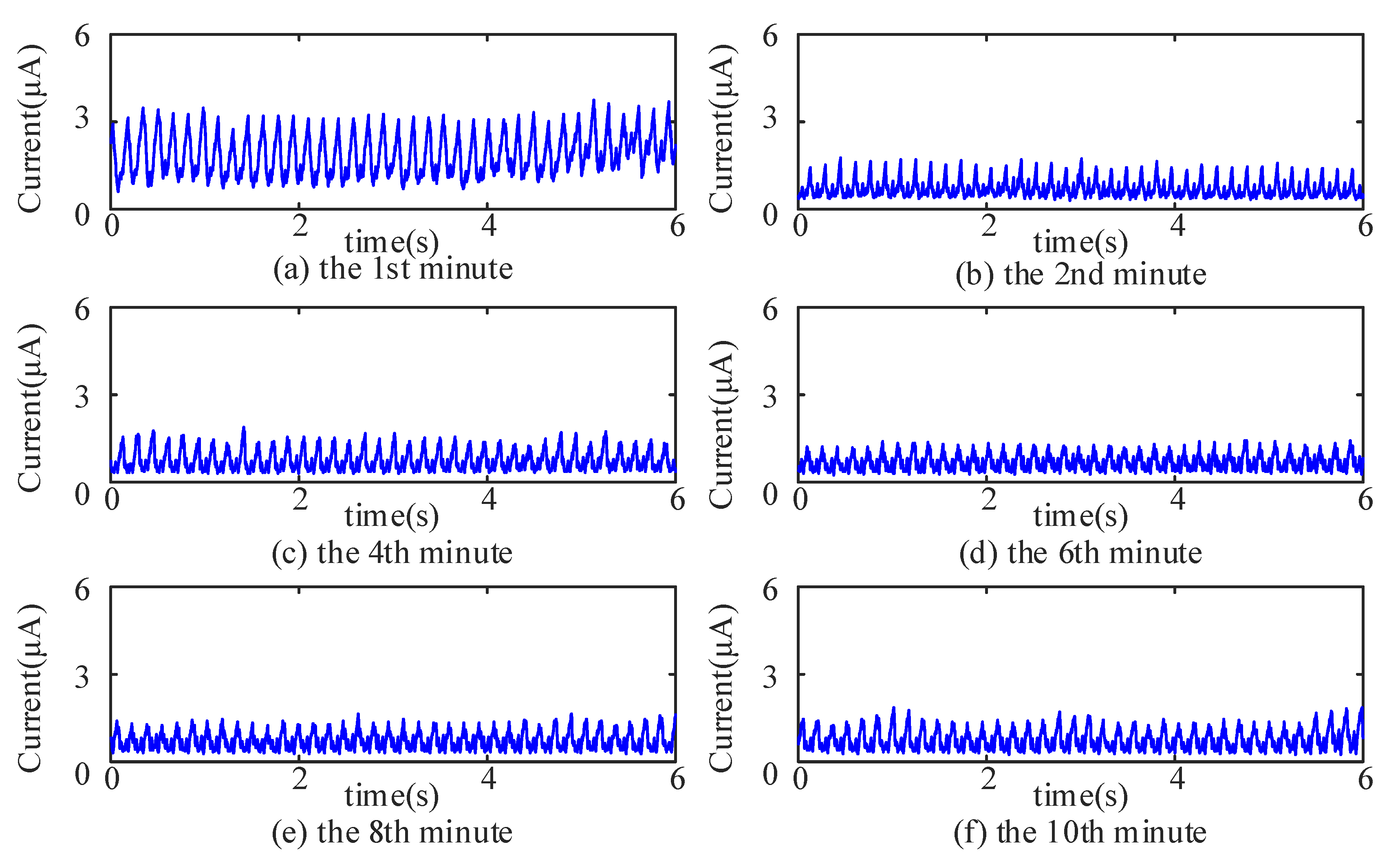 Lubricants 10 00180 g006