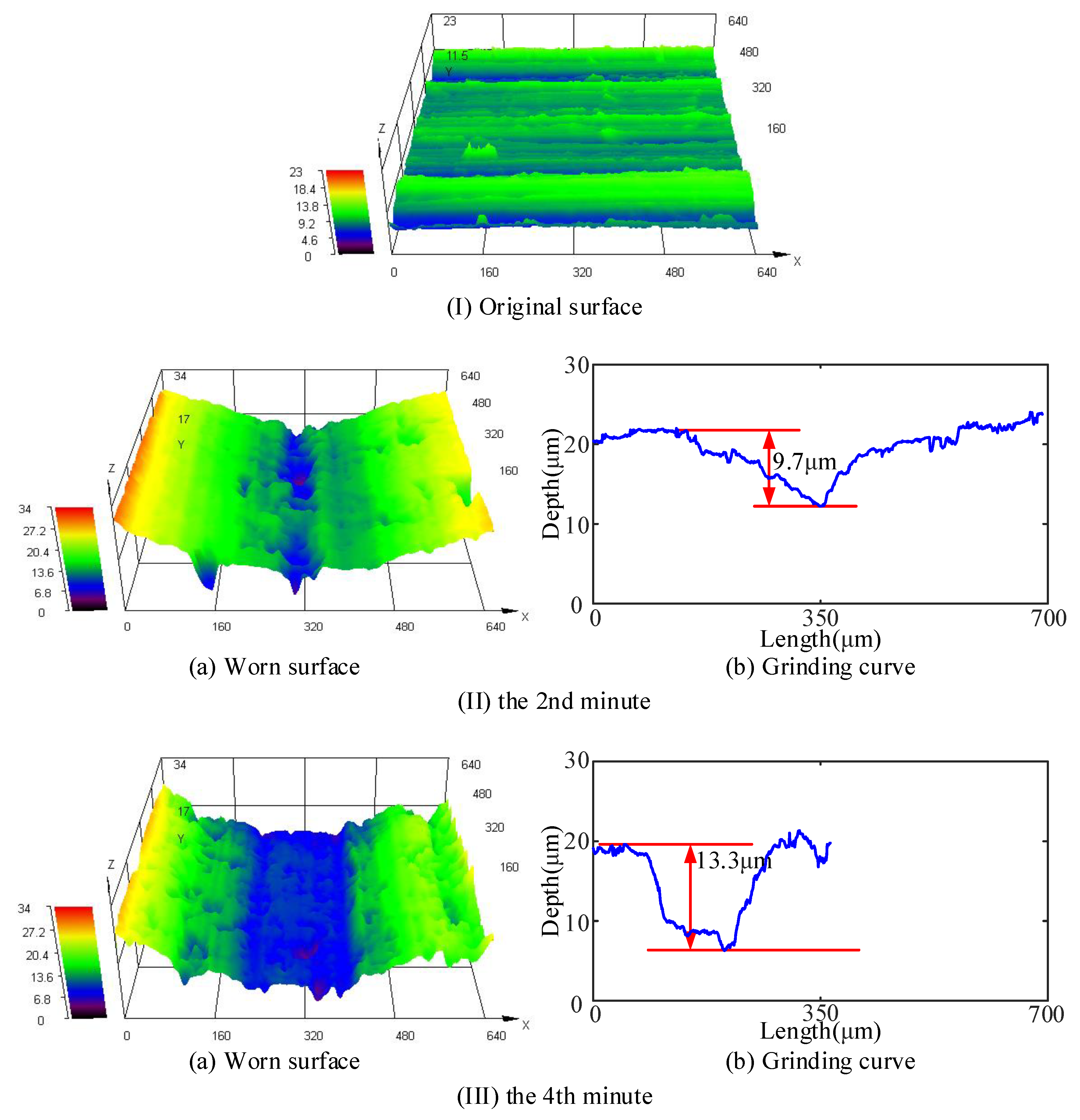 Lubricants 10 00180 g009a