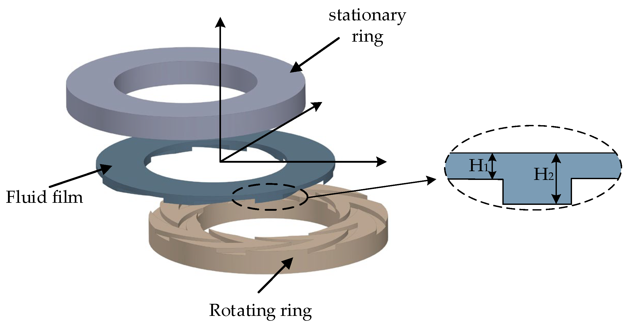 Lubricants 10 00182 g001