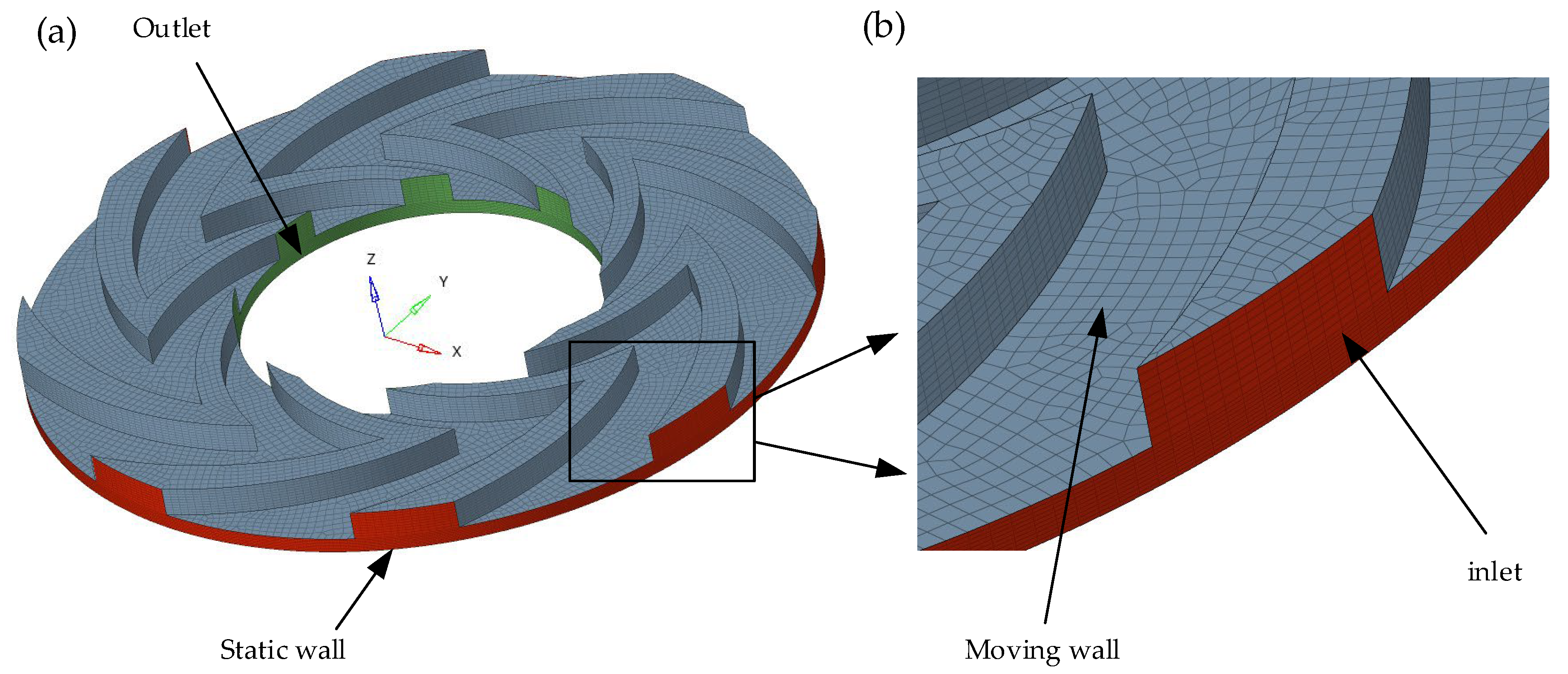 Lubricants 10 00182 g003