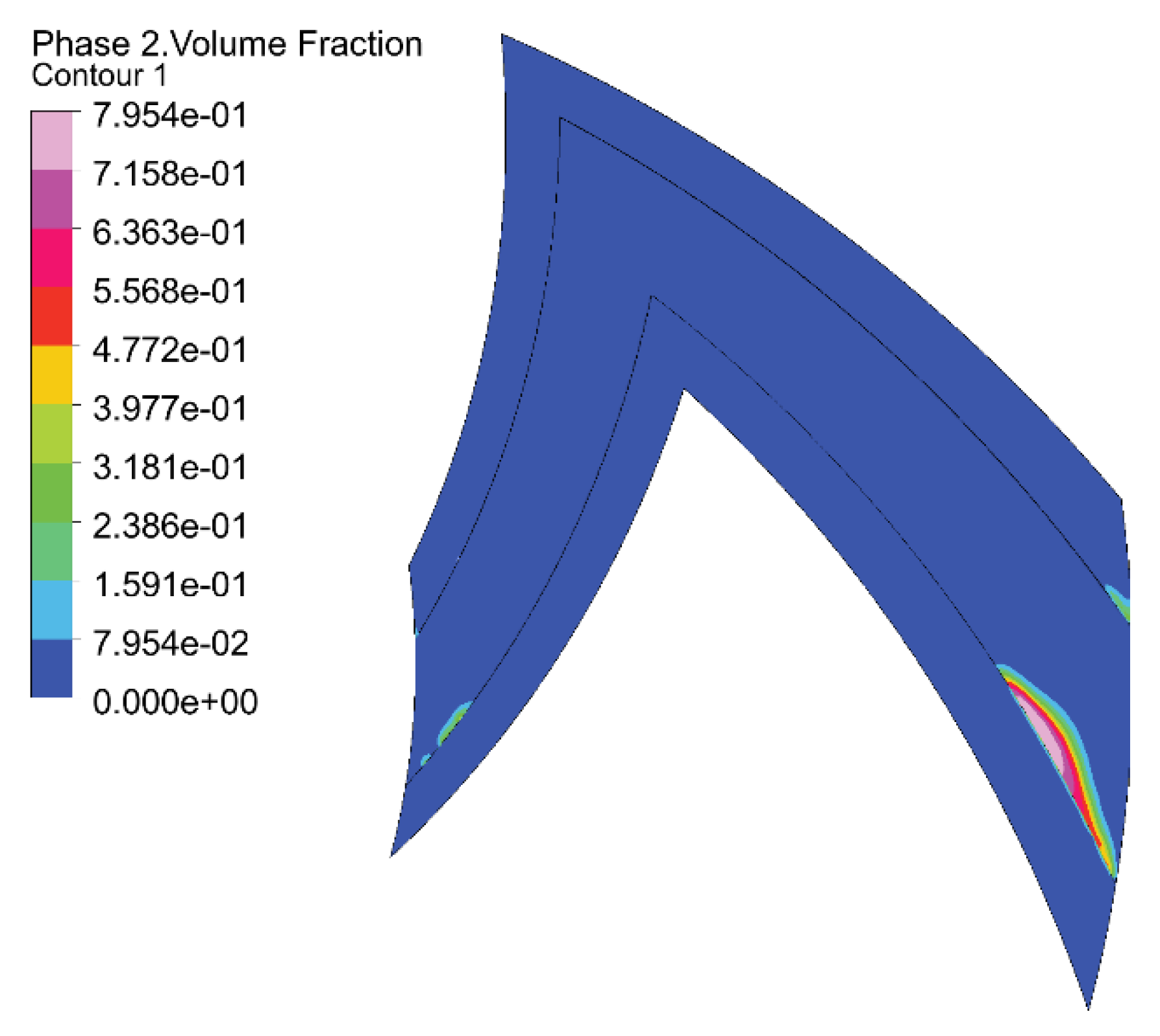 Lubricants 10 00182 g004
