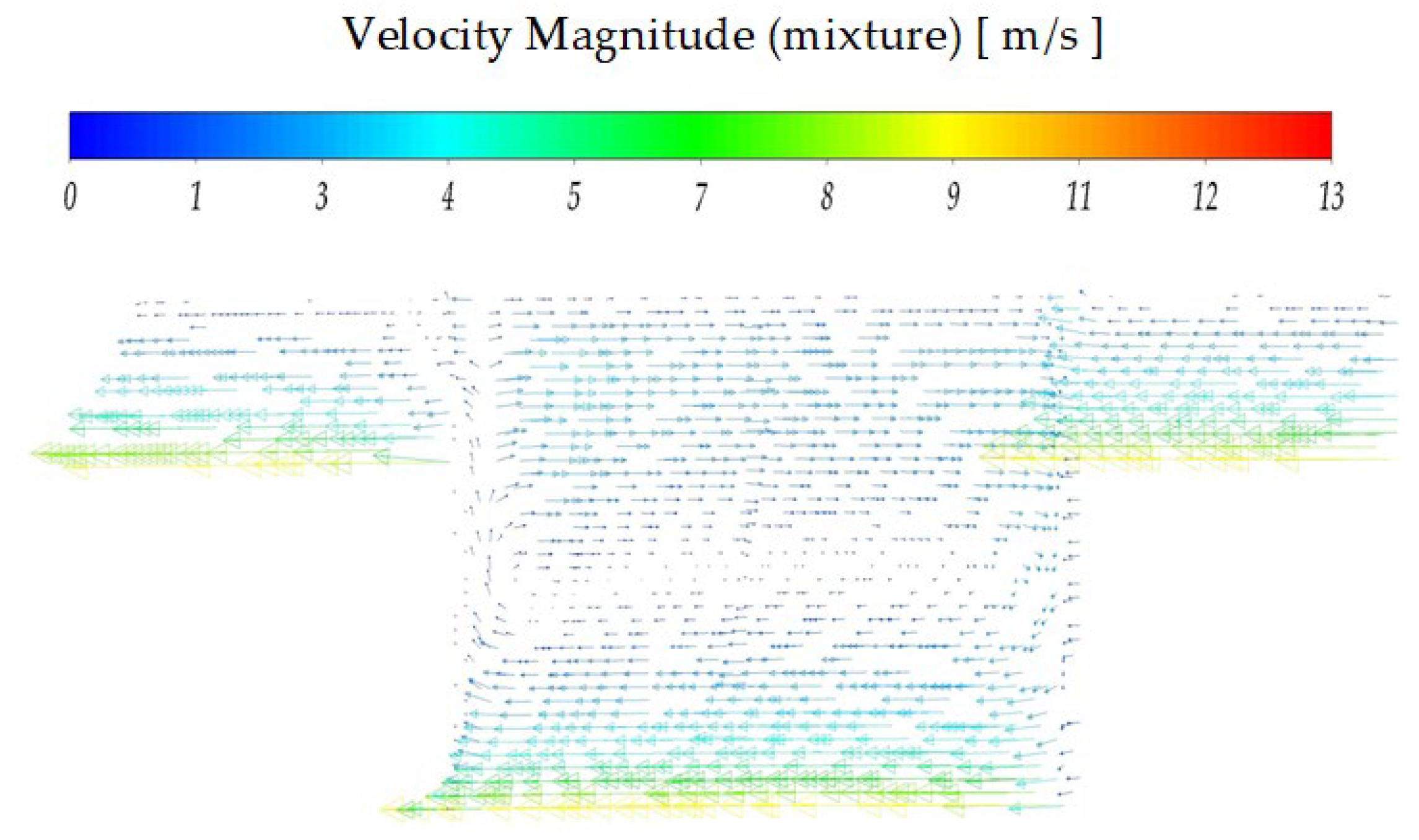 Lubricants 10 00182 g007