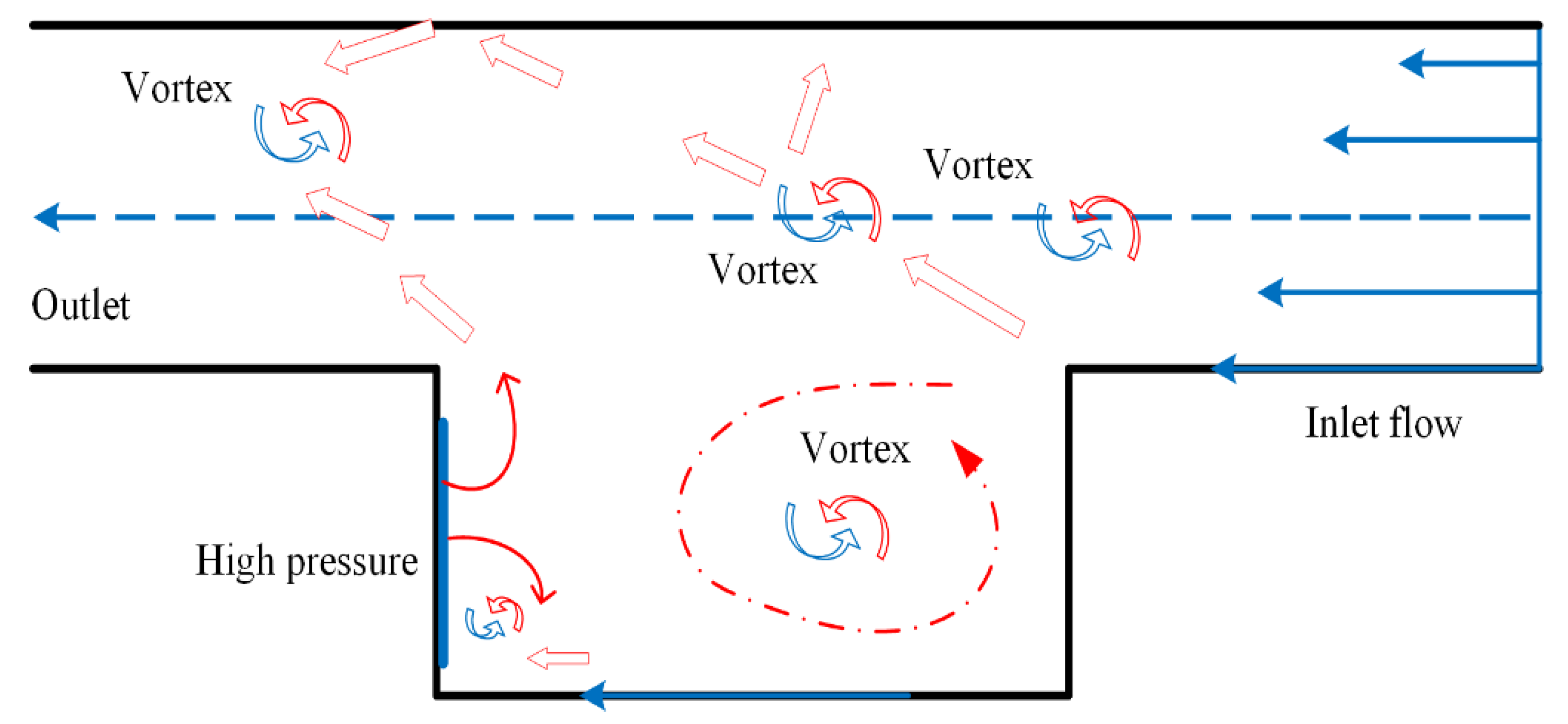 Lubricants 10 00182 g008