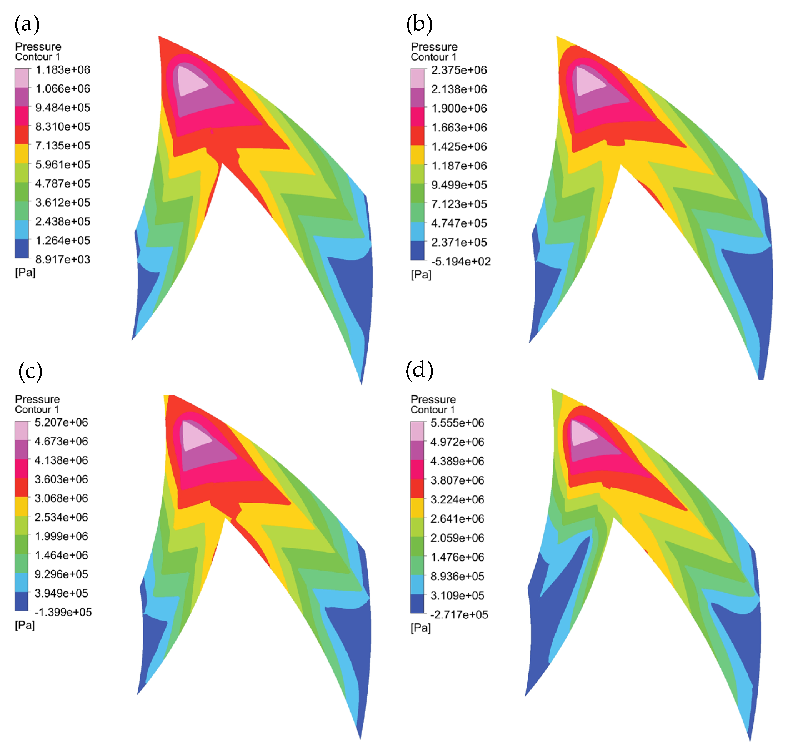 Lubricants 10 00182 g009