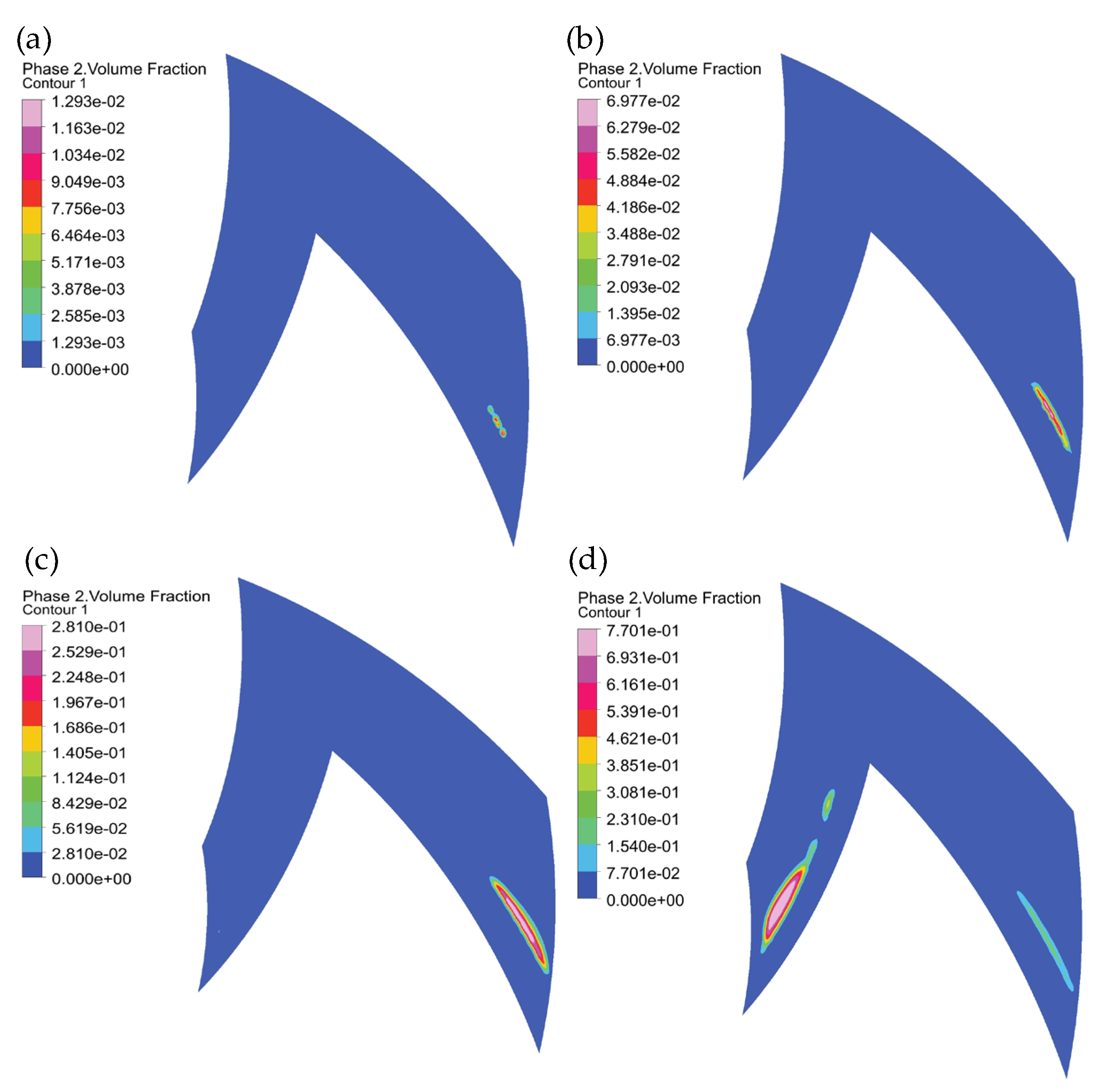 Lubricants 10 00182 g010