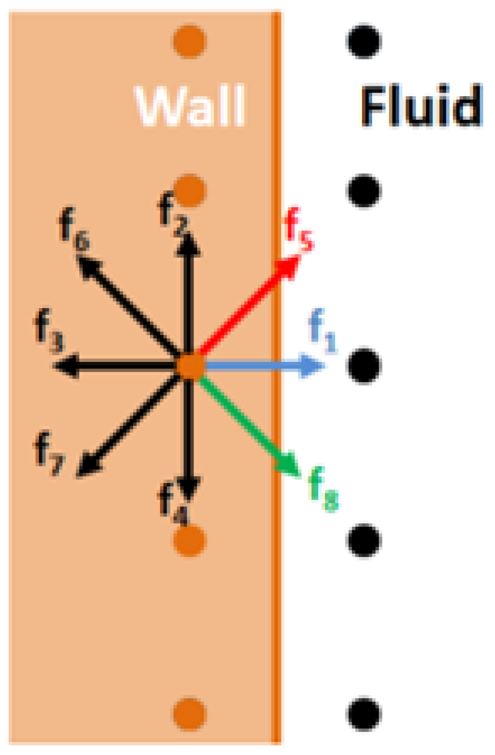 Lubricants 10 00184 g002 Lubricants 10 00184 g002