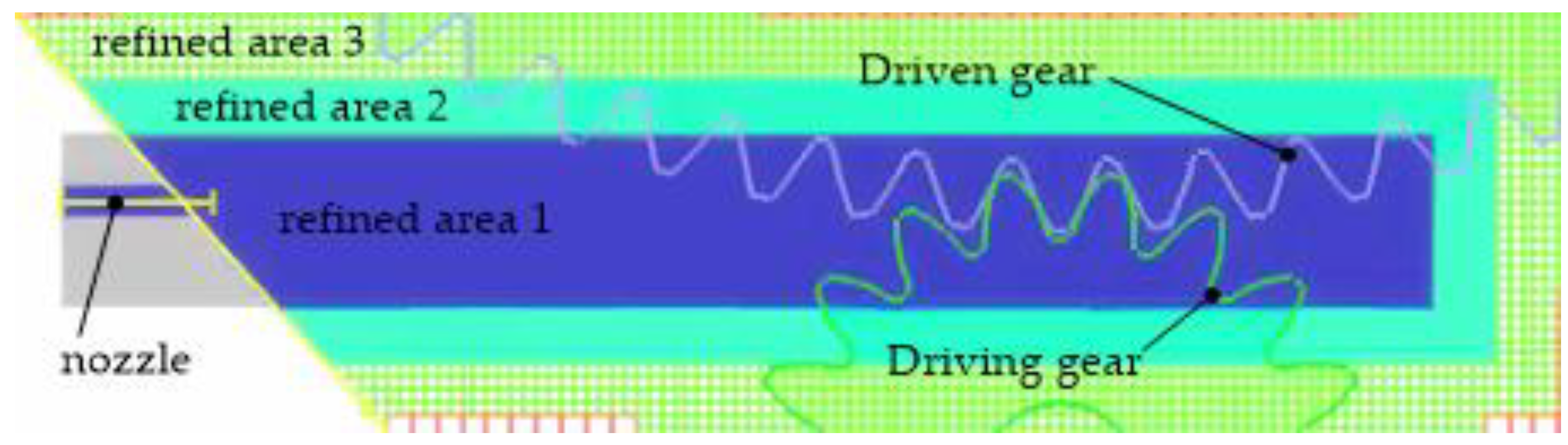 Lubricants 10 00184 g008 Lubricants 10 00184 g008