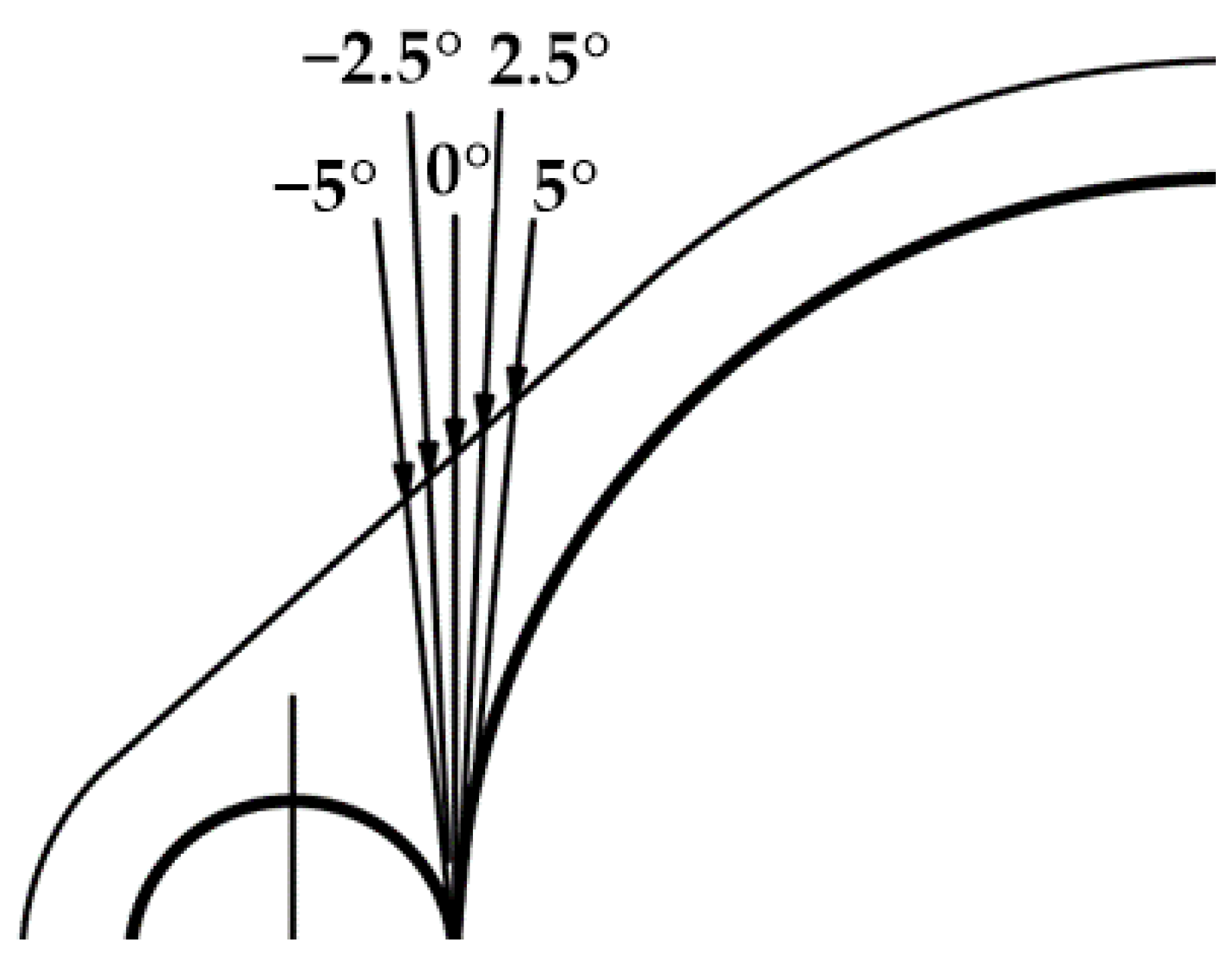 Lubricants 10 00184 g015 Lubricants 10 00184 g015