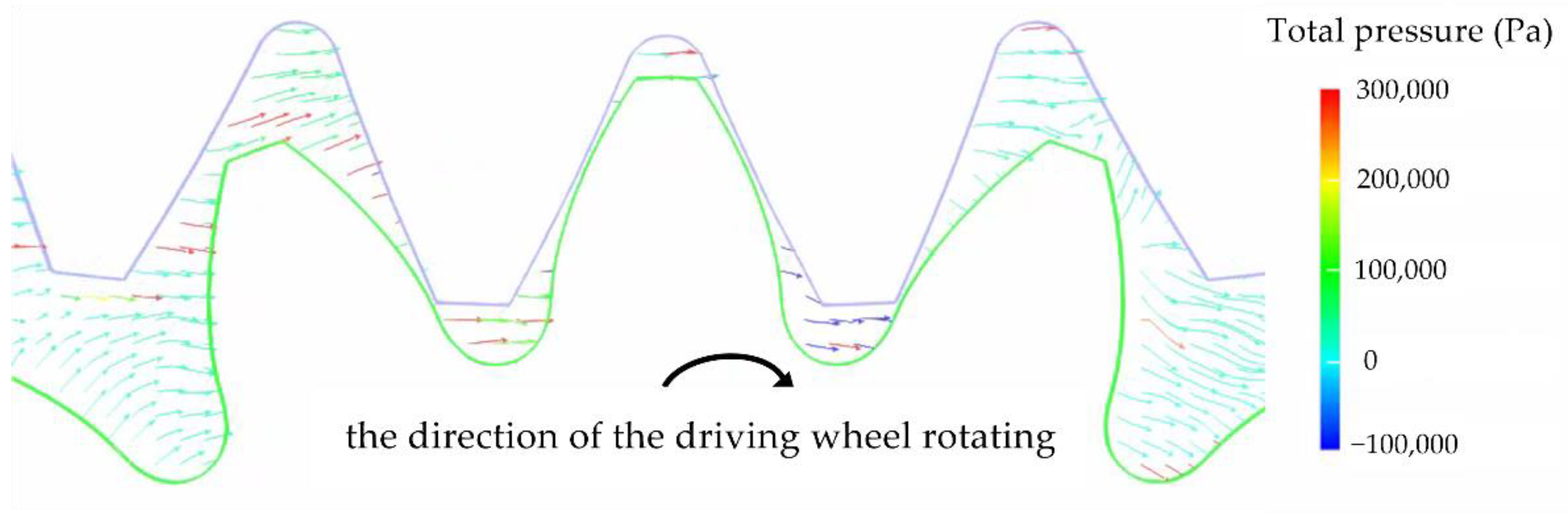 Lubricants 10 00184 g017 Lubricants 10 00184 g017