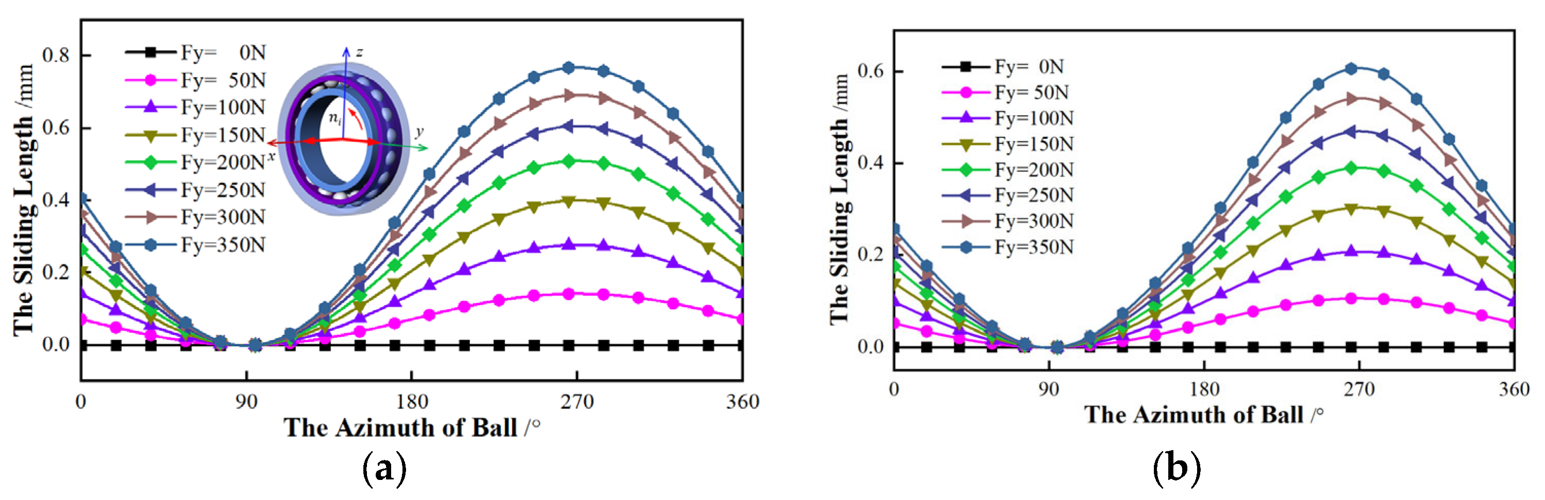 Lubricants 10 00185 g011a 550