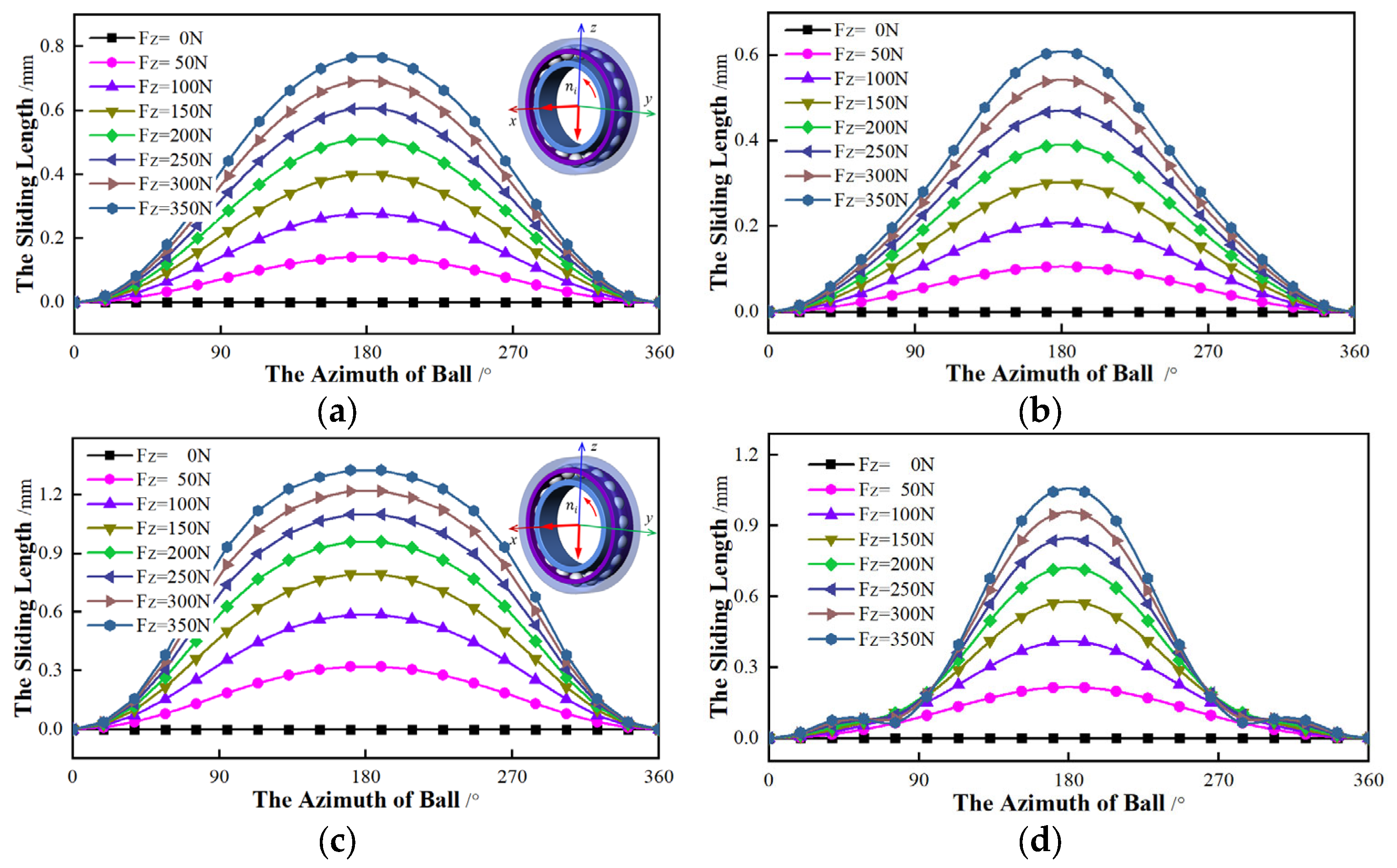 Lubricants 10 00185 g012 550