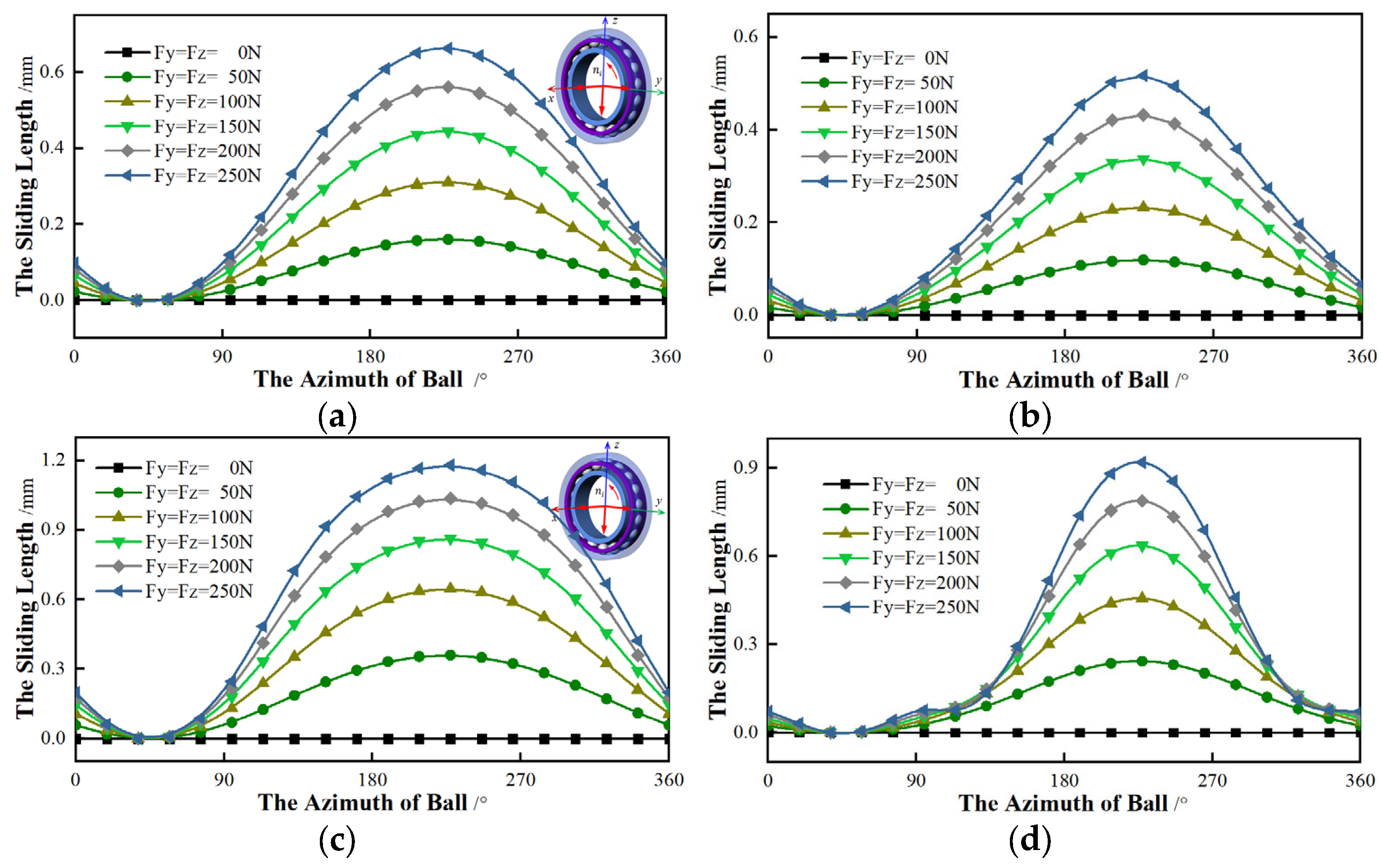 Lubricants 10 00185 g013 550