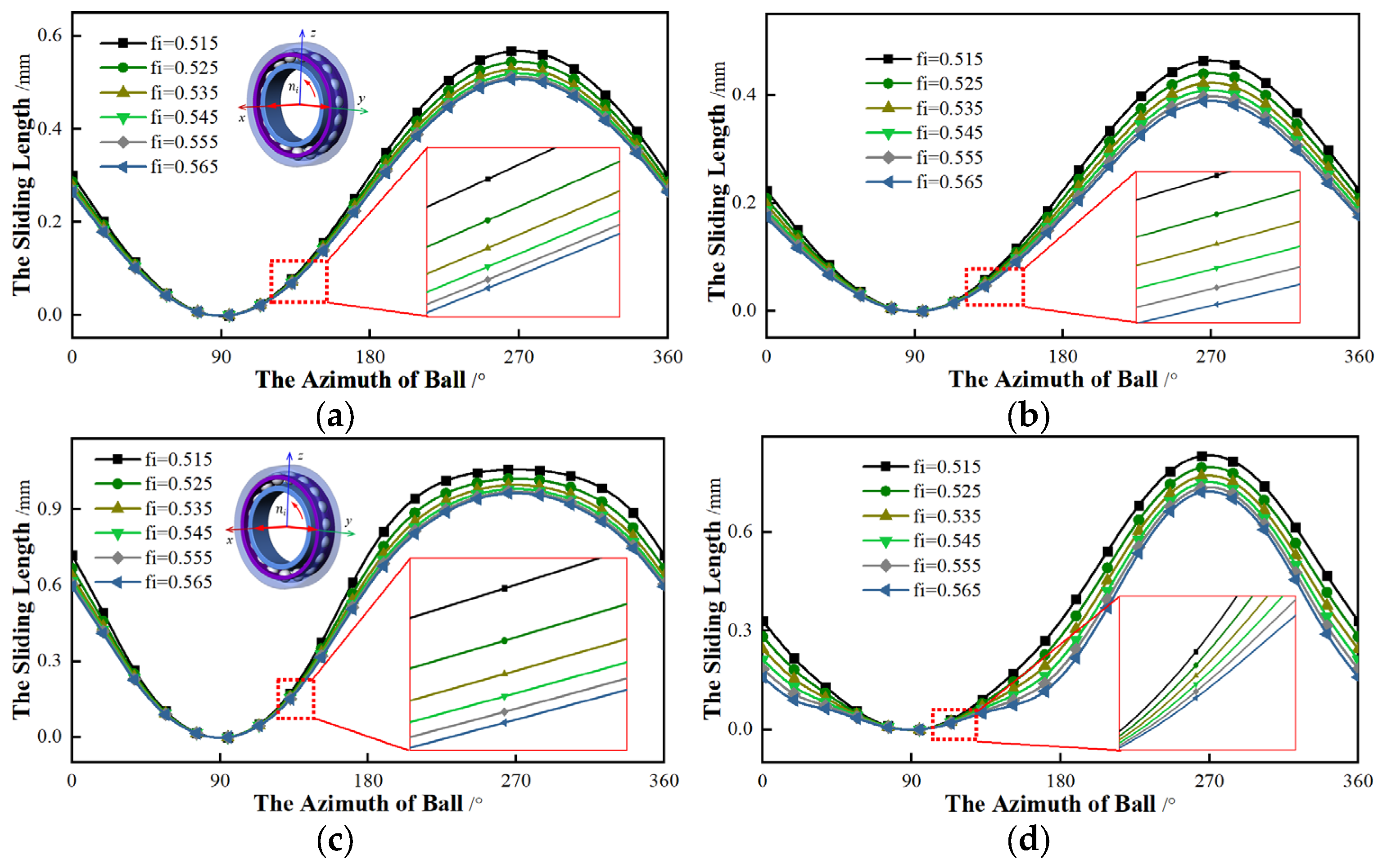 Lubricants 10 00185 g017 550