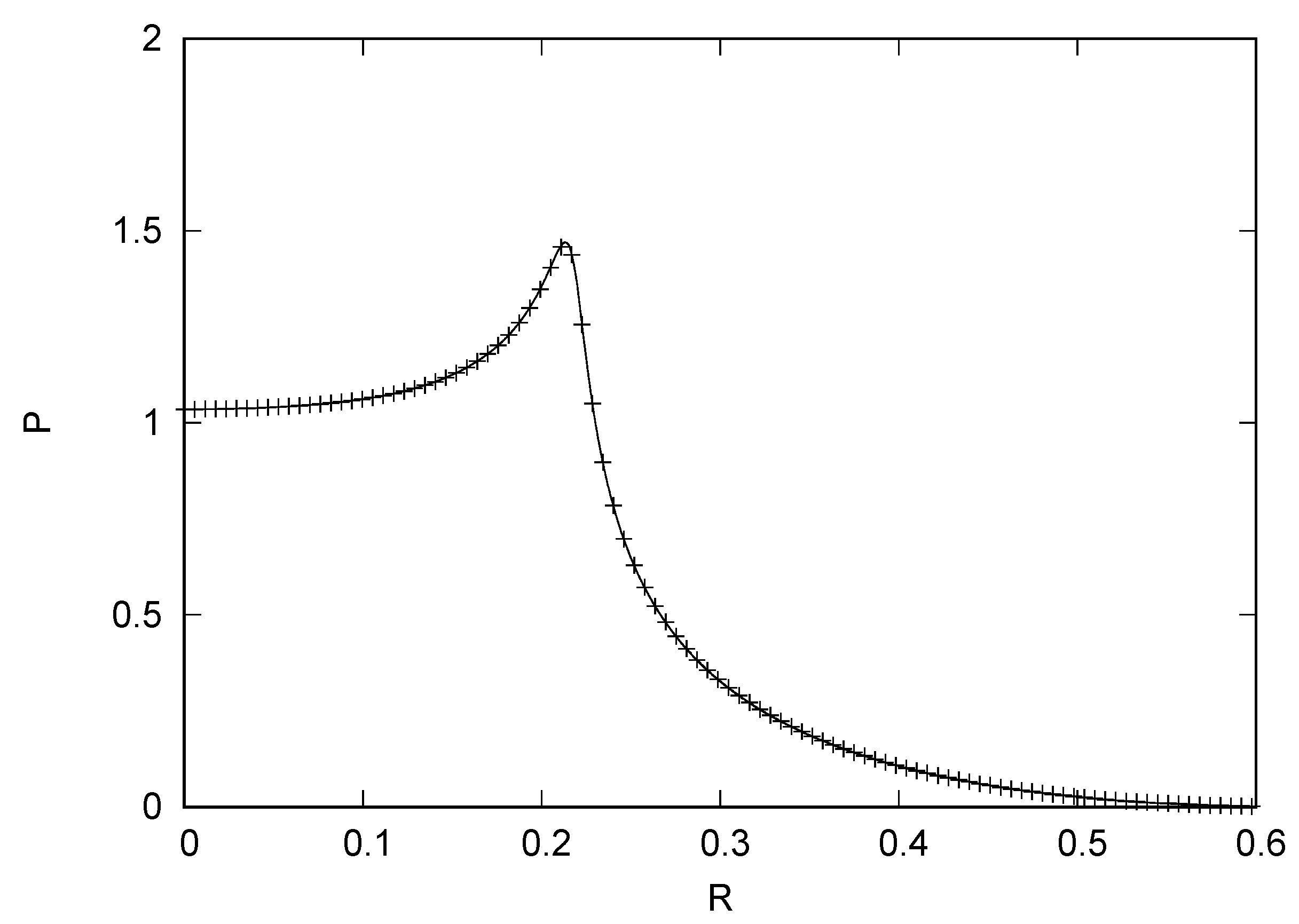 Lubricants 10 00186 g001