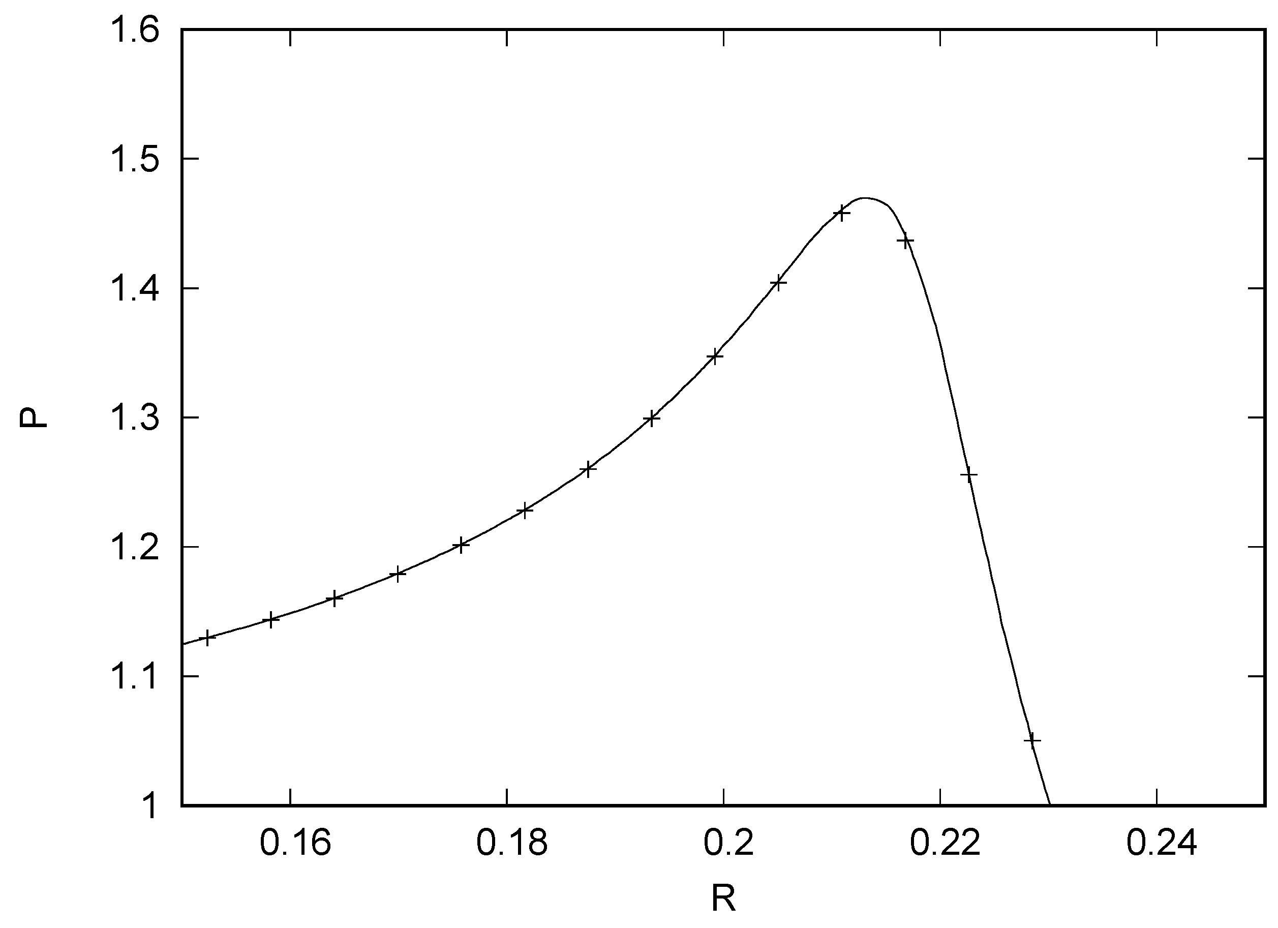 Lubricants 10 00186 g002