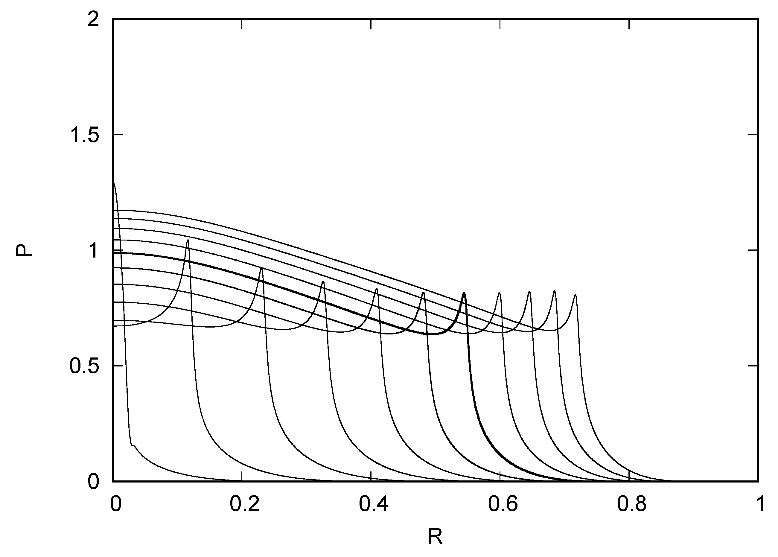 Lubricants 10 00186 g003