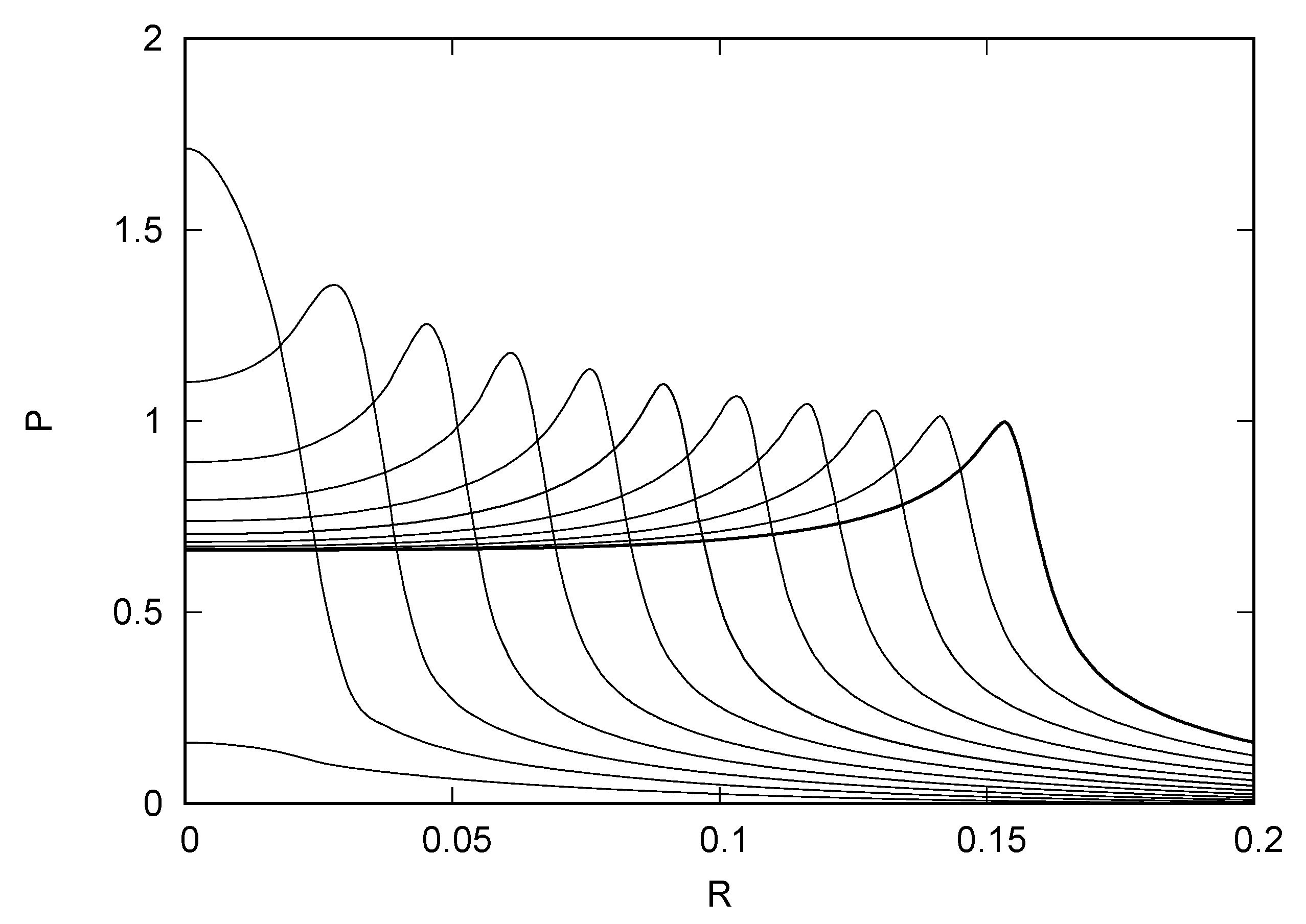 Lubricants 10 00186 g004