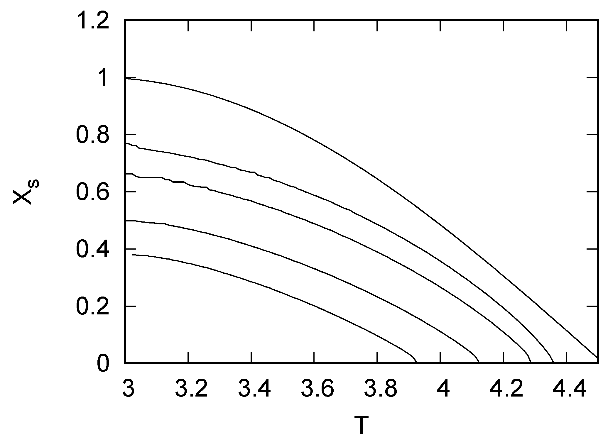 Lubricants 10 00186 g005